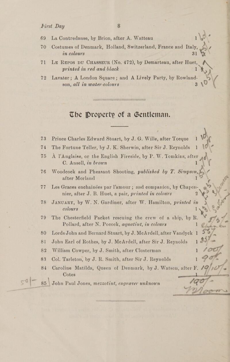 69 70 a 72 76 77 78 fay 80 81 82 83 84 La Contredanse, by Brion, after A. Watteau i \0 ‘ Costumes of Denmark, Holland, Switzerland, France and Italy, ee in colours 31 % , Le Repos pu CHASSEUR (No. 472), by Demarteau, after Huet, printed in red and black 1 e Lavater; A London Square; and A Lively Party, by Rowland- Vy\ f son, all in water-colours 3 \0 \ The Property of a Gentleman. Prince Charles Edward Stuart, by J. G. Wille, after Tocque 1 vy The Fortune Teller, by J. K. Sherwin, after Sir J. Reynolds 1 \0' ‘i A PAnglaise, or the English Fireside, by P. W. Tomkins, after y@\ C. Ansell, 7n brown , 1 \ i Woodcock and Pheasant Shooting, published by T. Simpson, dey\/ after Morland 1? .. ~ Les Graces enchainées par l’amour ; and companion, by Chapon- Ps \ J nier, after J. B. Huet, a pair, printed in colours 2 a \ a JANUARY, by W.N. Gardiner, after W. Hamilton, printed in )} . iy colours 1 a t g 7 The Chesterfield Packet rescuing the crew of a ship, by R. S74 i Pollard, after N. Pocock, aqguatint, in colours 1 -@4 4. a4 Lords John and Bernard Stuart, by J. McArdell, after Vandyck 1 33/7, John Earl of Rothes, by J. McArdell, after Sir J. Reynolds 1 $37 ; ff William Cowper, by J. Smith, after Closterman 1 4 OO/ Col. Tarleton, by J. R. Smith, after Sir J. Reynolds 1 9 oF, 2 ; : 7 : 4 Caroline Matilda, @ueen of Denmark, by J. Watson, after F. a bees < Cotes Sanaa Ae   