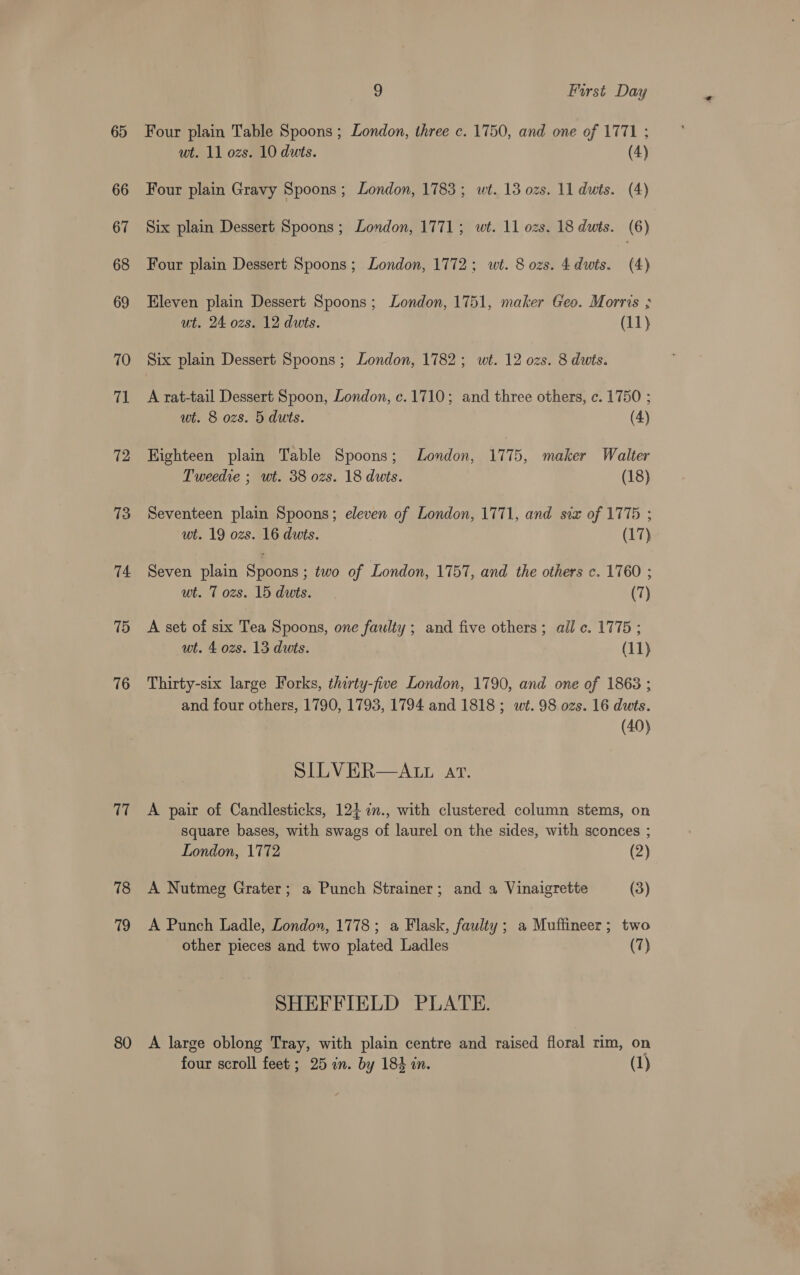 65 66 67 68 69 70 71 72 73 74 75 76 17 78 79 80 9 First Day Four plain Table Spoons ; London, three c. 1750, and one of 1771 ; wt. 11 ozs. 10 duts. (4) Four plain Gravy Spoons; London, 1783; wt. 135 ozs. 11 dwts. (4) Six plain Dessert Spoons; London, 1771; wt. 11 ozs. 18 dwts. (6) Four plain Dessert Spoons; London, 1772; wt. 8 ozs. 4dwis. (4) Eleven plain Dessert Spoons; London, 1751, maker Geo. Morris ; ut. 24 ozs. 12 dwts. (11) Six plain Dessert Spoons; London, 1782; wt. 12 ozs. 8 dwts. A rat-tail Dessert Spoon, London, c.1710; and three others, c. 1750 ; wt. 8 ozs. 5 duts. (4) Kighteen plain Table Spoons; London, 1775, maker Walter Tweedie ; wt. 38 ozs. 18 duts. (18) Seventeen plain Spoons; eleven of London, 1771, and six of 1775 ; wt. 19 ozs. 16 dwts. (17) Seven plain Spoons ; two of London, 1757, and the others c. 1760 ; ut. 7 ozs. 15 dwts. (7) A set of six Tea Spoons, one faulty ; and five others ; all c. 1775 ; wt. 4 ozs. 13 dwts. (11) Thirty-six large Forks, thirty-five London, 1790, and one of 1863 ; and four others, 1790, 1793, 1794 and 1818 ; wt. 98 ozs. 16 duts. (40) SLY ER—ALL At A pair of Candlesticks, 124 in., with clustered column stems, on square bases, with swags of laurel on the sides, with sconces ; London, 1772 (2) A Nutmeg Grater; a Punch Strainer; and a Vinaigrette (3) A Punch Ladle, London, 1778; a Flask, faulty ; a Muffineer; two other pieces and two plated Ladles (7) SHEFFIELD PLATE. A large oblong Tray, with plain centre and raised floral rim, on