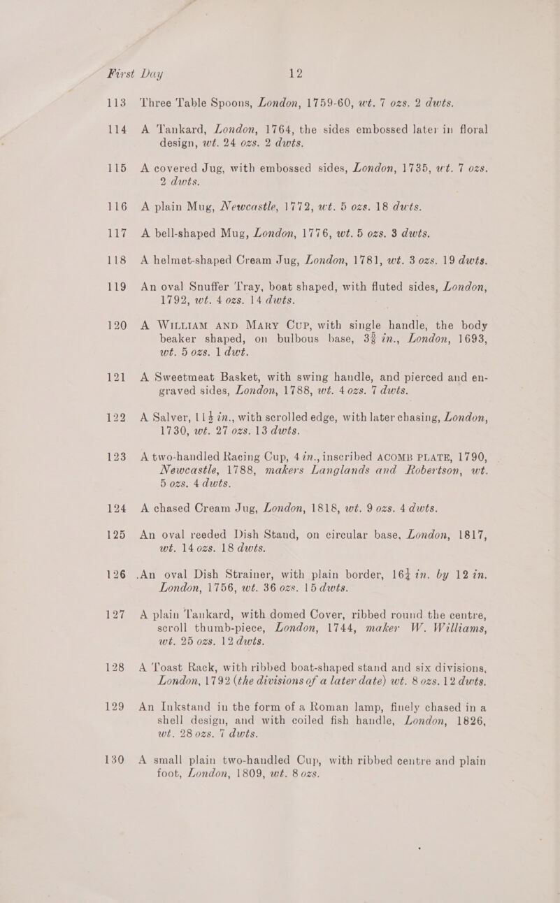 113 114 115 116 117 118 ites) 120 130 Three Table Spoons, London, 1759-60, wt. 7 ozs. 2 dwts. A Tankard, London, 1764, the sides embossed later in floral design, wt. 24 ozs. 2 dwts. A covered Jug, with embossed sides, London, 1735, wt. 7 ozs. ZOIGS: A plain Mug, Newcastle, 1772, wt. 5 ozs. 18 duts. A bell-shaped Mug, London, 1776, wt. 5 ozs. 3 dwts. A helmet-shaped Cream Jug, London, 1781, wt. 3 ozs. 19 dwts. An oval Snuffer Tray, boat shaped, with fluted sides, London, 1792, wt. 4 ozs. 14 dwts. A WinuiAM AND Mary Cup, with single handle, the body beaker shaped, on bulbous base, 3% 7n., London, 1693, wt. 5 ozs. 1 dwt. A Sweetmeat Basket, with swing handle, and pierced and en- graved sides, London, 1788, wt. 4 ozs. 7 dws. A Salver, 114 7n., with scrolled edge, with later chasing, London, 1730, wt. 27 ozs. 13 dwts. A two-handled Racing Cup, 47., inscribed ACOMB PLATE, 1790, Newcastle, 1788, makers Langlands and Robertson, wt. 5 ozs. 4dwts. A chased Cream Jug, London, 1818, wt. 9 ozs. 4 dwts. An oval reeded Dish Stand, on circular base, London, 1817, wt. 14 0zs. 18 dwts. London, 1756, wt. 36 ozs. 15 dwts. A plain Tankard, with domed Cover, ribbed round the centre, scroll thumb-piece, London, 1744, maker W. Williams, wt. 25 ozs. 12 dwts. A Toast Rack, with ribbed boat-shaped stand and six divisions, London, 1792 (the divisions of a later date) wt. 8 ozs. 12 dwts. An Inkstand in the form of a Roman lamp, finely chased in a shell design, and with coiled fish handle, London, 1826, wt. 28 ozs. 7 dwts. A small plain two-handled Cup, with ribbed centre and plain