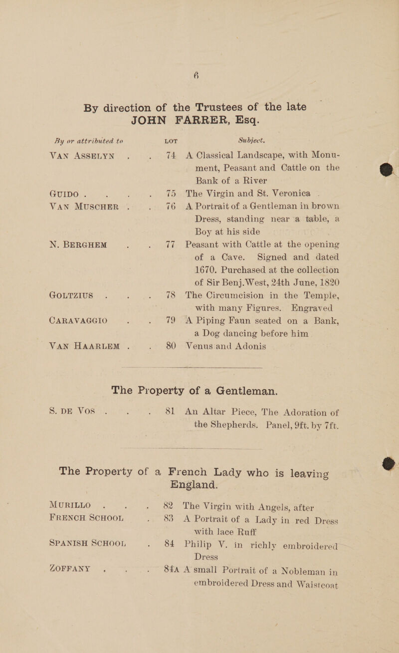 VAN ASSELYN . wate te: GUIDO . 75 VAN MUSCHER 76 N. BERGHEM : oy GOLTZIUS. : Sins AO CARAVAGGIO : 3 79 VAN HAARLEM . .* 80  A Classical Landscape, with Monu- ment, Peasant and Cattle on the Bank of a River The Virgin and St. Veronica . A Portrait of a Gentleman in brown Dress, standing near a table, a Boy at his side | Peasant with Cattle at the opening of a Cave. Signed and dated 1670. Purchased at the collection of Sir Benj. West, 24th June, 1820 The Circumcision in the Temple, with many Figures. Engraved A Piping Faun seated on a Bank, a Dog dancing before him Venus and Adonis  the Shepherds. Panel, 9ft. by 7ft.  England. MURILLO. : . 82 The Virgin with Angels, after FRENCH SCHOOL .. 83 A Portrait of a Lady-in red Dress Dress ZOFFANY , . 84a A’small Portrait of a Nobleman in with lace Ruff embroidered Dress and Waistcoat e