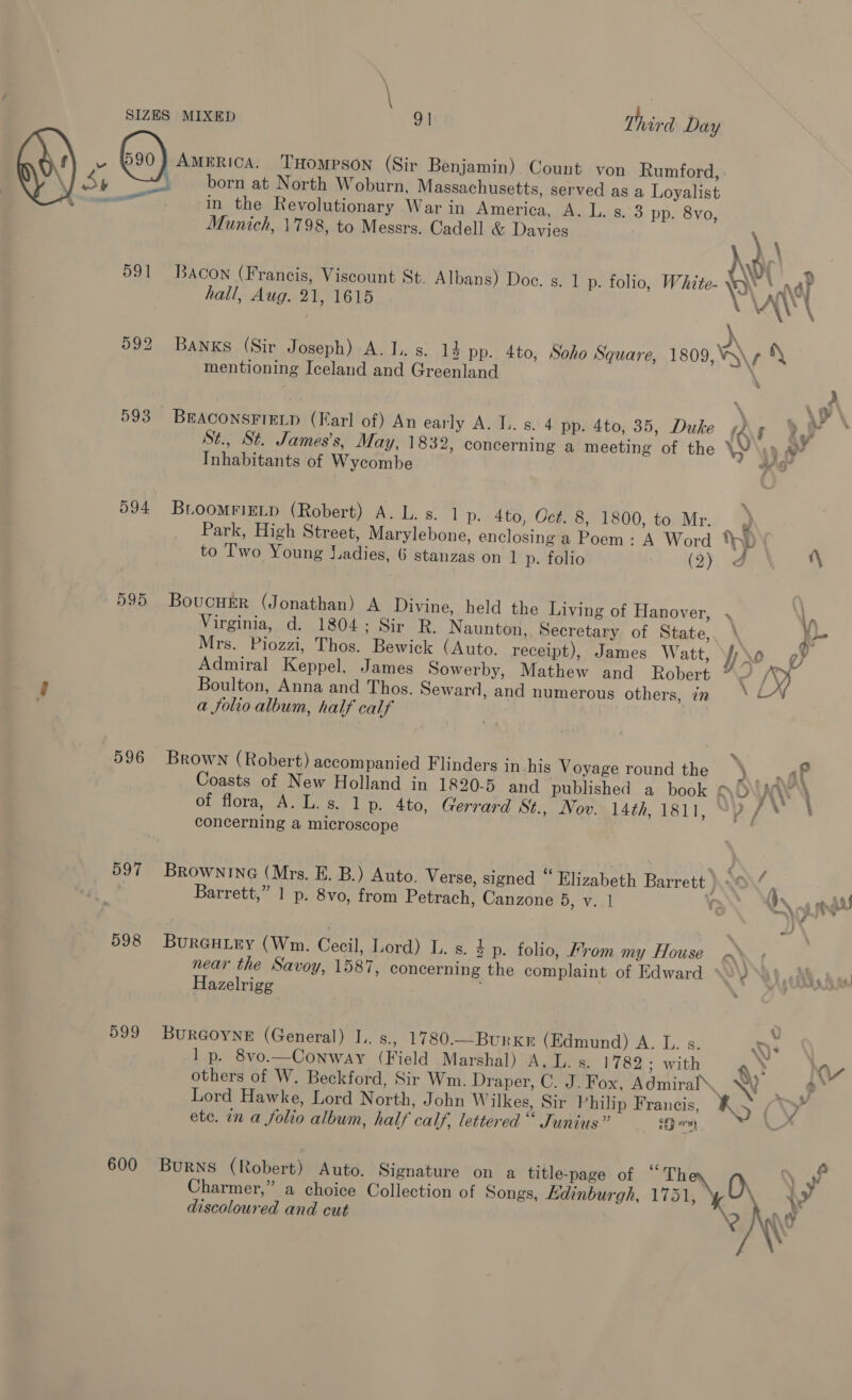 \ SIZES MIXED 9! Third Day AMERICA. THompPSON (Sir Benjamin) Count von Rumford, st} born at North Woburn, Massachusetts, served as a Loyalist in the Revolutionary War in America, A. L. s. 3 pp. 8vo, Munich, 1798, to Messrs. Cadell &amp; Davies \ tr ee ¢  : I\\ ) . 591 Bacon (Francis, Viscount St. Albans) Doe. gs. 1 p. folio, White- ‘AY . hall, Aug. 21, 1615 \ nm \ a > AT 592 Banks (Sir Joseph) A. I. s. 14 pp. 4to, Soho Square, 1809, \\¢ \ mentioning Iceland and Greenland \ 593 BEACONSFIELD (Earl of) An early A. I. s. 4 pp. 4to, 35, Duke e f St., St. James’s, May, 1832, concerning a meeting of the \W Inhabitants of Wycombe 594 Brtoomrietp (Robert) A. L. s. 1 p. 4to, Oct. 8, 1800, to Mr. td Park, High Street, Marylebone, enclosing a Poem: A Word ‘Hp to Two Young Jadies, 6 stanzas on 1 p. folio (2) J \ 595 Boucuer (Jonathan) A Divine, held the Living of Hanover, , Virginia, d. 1804; Sir R. Naunton,, Secretary of State,. \ Mrs. Piozzi, Thos. Bewick (Auto. receipt), James Watt, Wo ¢ Admiral Keppel, James Sowerby, Mathew and Robert nm) bY, r) Boulton, Anna and Thos. Seward, and numerous others; an, . © LA a folio album, half calf 596 Brown (Robert) accompanied Flinders in-his Voyage round the \. se Coasts of New Holland in 1820-5 and published a book a> NS of flora, A. L.s. 1 p. 4to, Gerrard St., Nov. 14th, 1811, “Pp concerning a microscope 597 Browntne (Mrs. E. B.) Auto. Verse, signed “ Elizabeth Barrett ! : | Barrett,” 1 p. 8vo, from Petrach, Canzone 5, y. 1 f (N ng 1h 598 Burcuiry (Wm. Cecil, Lord) L. s. 4 p. folio, From my House aS, near the Savoy, 1587, concerning the complaint of Edward 2 ¥ Hazelrigg ; 599 Burgoyne (General) 1. s.. 1780.—BurKe (Edmund) A. L. s. ANY 1 p. 8vo.—Conway (Field Marshal) A, L. s. 1782 ; with rN \ wy others of W. Beckford, Sir Wm. Draper, C. J. Fox, Admiral NV | Lord Hawke, Lord North, John Wilkes, Sir Philip Francis, | » etc. in a folio album, half calf, lettered “ Junius.” sep 600 Burns (Robert) Auto. Signature on a title-page of “Th 0 iN) P Charmer,” a choice Collection of Songs, Ldinburgh, 1751, \ 1» discoloured and cut \e