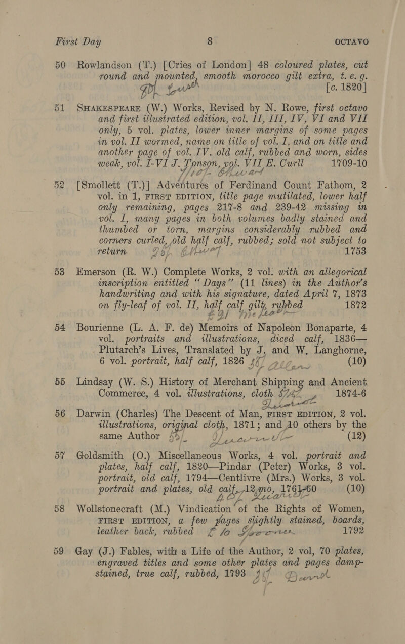 50 53 54. 5d 56 5? 58 59 Rowlandson (T.) [Cries of London] 48 coloured plates, cut round and mounted, smooth morocco gilt extra, t. e.g. gD. 4 [c. 1820] SHAKESPEARE (W.) Works, Revised by N. Rowe, first octavo and first uUlustrated edition, vol. II, III, IV, VI and VII only, 5 vol. plates, lower inner margins of some pages im vol. IT wormed, name on title of vol. I, and on title and another page of vol. IV. old calf, rubbed and worn, sides weak, vol. Et Appa vol. VIT EE. Curll 1709-10 &lt; Liew acd [Smollett (T.)] Adventures of Petdinene Count Fathom, 2 vol. in 1, FIRST EDITION, title page mutilated, lower half only remaining, pages 217-8 and 239-42 missing im vol. I, many pages in both volumes badly stained and thumbed or torn, margins considerably rubbed and corners curled, old half met rubbed; sold not subject to return q fd) i fed 1753 Emerson (R. W) Complete Works, 2 vol. with an allegorical wmscription entitled “ Days” (11 lines) in the Author’s handwriting and with his signature, dated April 7, 1873 on fly-leaf of vol. II, 25 pa Abs rubbed 1872 Bourienne (L. A. F. de) Fhiked of Napoleon Bonaparte, 4 vol. portrats and illustrations, diced calf, 1836— Plutarch’s Lives, Translated by J and W, Langhorne, 6 vol. portrait, half calf, 1826 407 aca (10) Lindsay (W. 8.) History of Meudiants Shiai ng and Ancient Commerce, 4 vol. illustrations, cous S/AZ 1874-6 | + i= Darwin (Charles) The Descent of ewe FIRST EDITION, 2 vol. illustrations, original ira 1871; and AO others by the same Author yD) thie (12) Goldsmith (0O.) itedh andor Works, 4 vol. portrait and plates, half calf, 1820—-Pindar (Peter) Works, 3 vol. portrait and plates, old guls apie, 1761-60 (10) Wollstonecraft (M.) Vinadinbon ‘of the Rights of Women, FIRST EDITION, a few a se slightly stained, boards, leather back, rubbed Sooo). 1792 Gay (J.) Fables, with a Life of thik Author, 2 vol, 70 plates, engraved titles and some other plates ‘and pages damp- stained, true calf, rubbed, 1793 Sif Pierrot of eke l epter