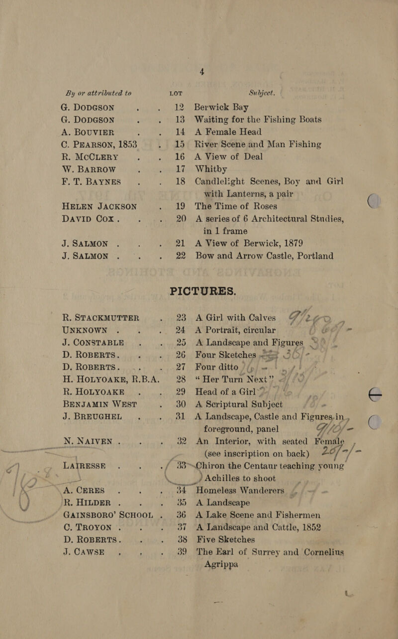 G. DODGSON G. DODGSON A. BOUVIER C. PEARSON, 1853 R. MCCLERY W. BARROW F. T. BAYNES HELEN JACKSON DAVID Cox. J. SALMON J. SALMON R. STACKMUTTER UNKNOWN J. CONSTABLE D. ROBERTS. D. ROBERTS. R. HOLYOAKE BENJAMIN WEST J. BREUGHEL _N.Narven . _ LATRESSE a re CERES R. HILDER . C. TROYON . D. ROBERTS. J. CAWSE , ; Berwick Bay A Female Head A View of Deal Whitby with Lanterns, a pair The Time of Roses in 1 frame 23 24 25 26 A Portrait, circular Four ditto §, = Head of a Girl” A Scriptural Subject foreground, panel A Landscape Five Sketches / 2 f oF f am / Agrippa ra C