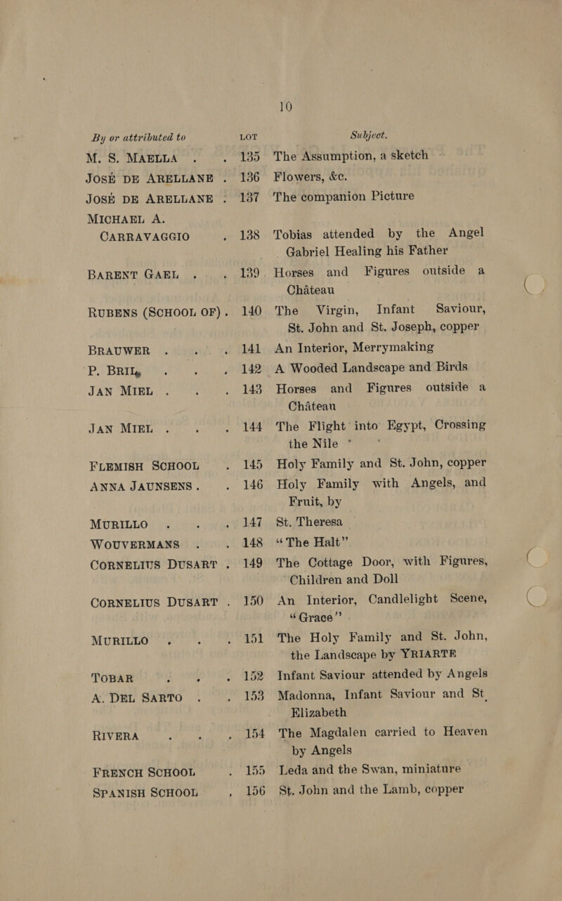 M.S. MAELLA . MICHAEL A. CARRAVAGGIO BARENT GAEL BRAUWER P. BRIly JAN MIEL JAN MIREL FLEMISH SCHOOL ANNA JAUNSENS. MURILLO WoOUVERMANS MURILLO , TOBAR p 4 A. DEL SARTO RIVERA FRENCH SCHOOL SPANISH SCHOOL 135 136 137 138 139 140 141 142 143 144 145 146 147 148 149 150 151 10 The Assumption, a sketch - Flowers, &amp;c. The companion Picture Tobias attended by the - Gabriel Healing his Father Angel Horses and Figures outside a Chateau The Virgin, Infant Saviour, St. John and St. Joseph, copper An Interior, Merrymaking A Wooded Landscape and Birds Figures Horses and outside a Chateau The Flight’ into Egypt, Crossing the Nile ’ Holy Family and St. John, copper Holy Family with Angels, and Fruit, by St. Theresa “The Halt” The Cottage Door, with Figures, Children and Doll An Interior, Candlelight Scene, “Grace” The Holy Family and St. John, the Landscape by YRIARTE Infant Saviour attended by Angels Madonna, Infant Saviour and St Elizabeth | The Magdalen carried to Heaven by Angels Leda and the Swan, miniature St, John and the Lamb, copper