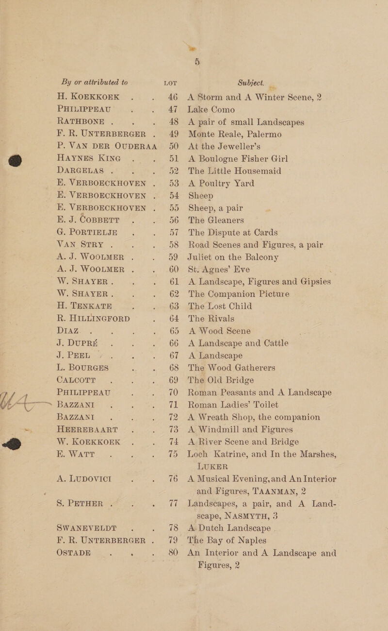 H. KOEKKOEK PHILIPPEAU RATHBONE . HAYNES KING DARGELAS . E. J. COBBETT G. PORTIELJE VAN STRY . A.J. WOOLMER . A. J. WOOLMER . W. SHAYER. W. SHAYER. H. TENKATE R. HILLINGFORD DIAZ J. DUPRE J. PEEL L. BOURGES CALCOTT PHILIPPEAU + BAZZANI BAZZANTI HEEREBAART W. KOEKKOEK K. WATT A. LUDOVICI S. PETHER . SWANEVELDT OSTADE ; , A Storm and A Winter Scene, 2 Lake Como A pair of small Landscapes Monte Reale, Palermo At the Jeweller’s A Boulogne Fisher Girl The Little Housemaid A Poultry Yard Sheep Sheep, a pair The Gleaners The Dispute at Cards Road Scenes and Figures, a pair Juliet on the Balcony St. Agnes’ Eve a A Landscape, Figures and Gipsies The Companion Picture The Lost Child The Rivals A Wood Scene A Landscape and Cattle A Landscape The Wood Gatherers The Old Bridge Roman Peasants and A Landscape Roman Ladies’ Toilet A Wreath Shop, the companion A Windmill and Figures A River Scene and Bridge Loch Katrine, and In the Marshes, LUKER A Musical Evening,and An Interior and Figures, TAANMAN, 2 Landscapes, a pair, and A Land- scape, NASMYTH, 3 A. Dutch Landscape . The Bay of Naples An Interior and A Landscape and