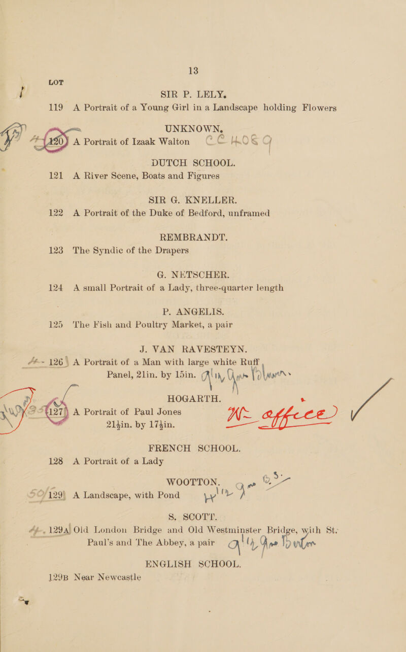  i LOT j SIR P. LELY. 119 <A Portrait of a Young Girl in a Landscape holding Flowers aap ) A Portrait of Izaak Walton CLOG | DUTCH SCHOOL. 121 A River Scene, Boats and Figures SIR G. KNELLER. 122 A Portrait of the Duke of Bedford, unframed REMBRANDT. 123 The Syndic of the Drapers G. NETSCHER. 124 A small Portrait of a Lady, three-quarter length P. ANGELIS. 125 The Fish and Poultry Market, a pair J. VAN RAVESTEYN. A Portrait of a Man with large white Ruff Panel, 2lin. by Ldin. A thy aids le \ aan .   HOGARTH. ; e&amp; 7} A Portrait of Paul Jones Na re 21hin. by 17hin. FRENCH SCHOOL. 128 <A Portrait of a Lady pa WOOTTON. Gyw %2> 9/129) A Landscape, with Pond Ly Ty ) S. SCOTT. op - 129.) Oid London Bridge and Old Westminster Bridge, with St, Paul’s and The Abbey, a pair Oy ne Pp U ENGLISH SCHOOL, 129B Near Newcastle Pi 