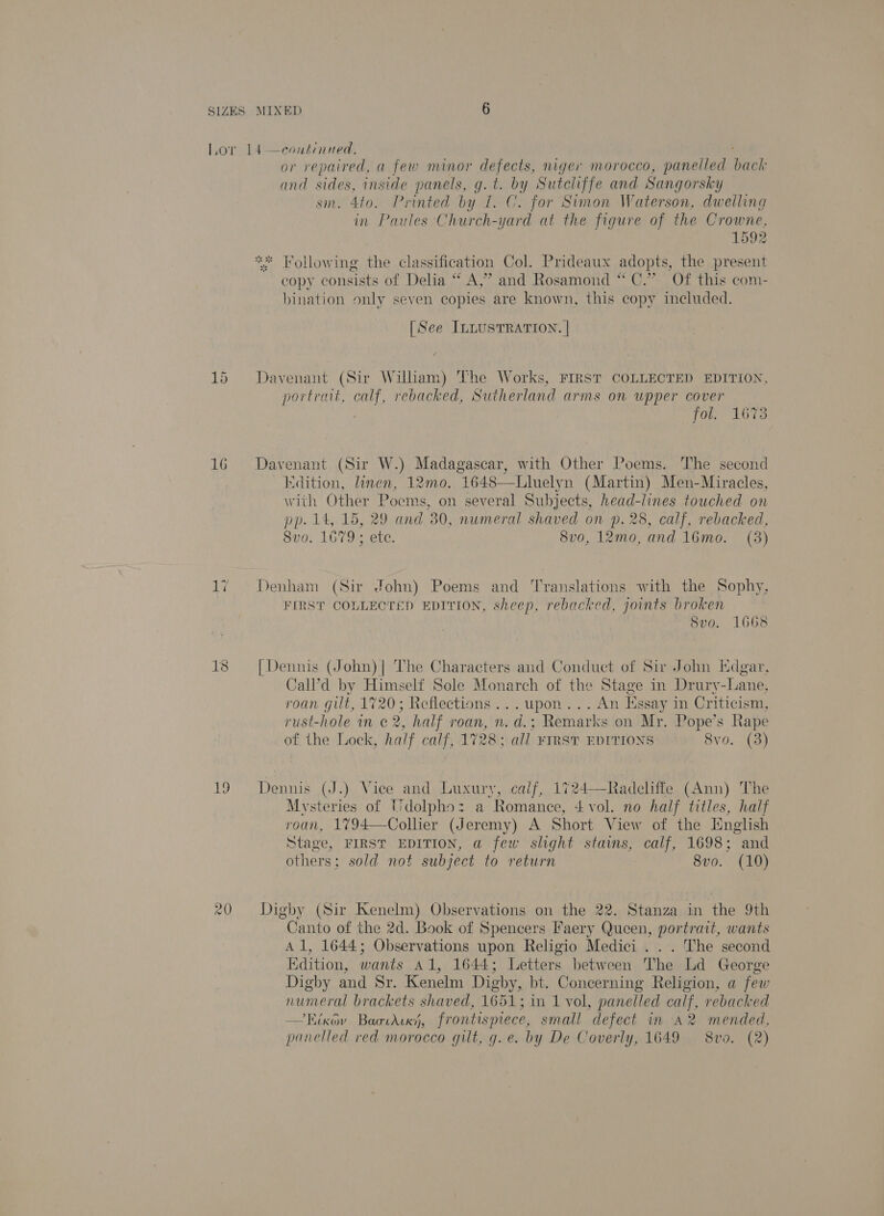 19 20) 14 —continned, or repaired, a few minor defects, niger morocco, panelled back and sides, inside panels, g.t. by Sutcliffe and Sangorsky sm. 4to. Printed by f£. C. for Simon Waterson, dwelling in Paules Church-yard at the figure of the Crowne, 1592 ** Tollowing the classification Col. Prideaux adopts, the present copy consists of Delia “ A,” and Rosamond * C.” Of this com- bination only seven copies are known, this copy included. [See ILLUSTRATION. | 7 Davenant (Sir William) The Works, FIRST COLLECTED EDITION, portrait, calf, rebacked, Sutherland arms on upper cover fol. 1673 dition, linen, 12mo0. 1648—Lluelyn (Martin) Men-Miracles, with Other Poems, on several Subjects, head-lines touched on pp. 14, 15, 29 and 30, numeral shaved on p. 28, calf, rebacked, 8vo. 1679; etc. 8v0, 12mo, and 16mo. (3) Denham (Sir John) Poems and Translations with the Sophy, FIRST COLLECTED EDITION, sheep, rebacked, joints broken 8vo. 1668 [Dennis (John) | The Characters and Conduct of Sir John Edgar, Jal’d by Himself Sole Monarch of the Stage in Drury-Lane, roan gilt, eee ; Reflections...upon...An Essay in Criticism, rust-hole in ¢ 2, half roan, a _d.; Remarks on Mr, Pope’s Rape of the Lock, half calf, 172 all FIRST EDITIONS 8vo. (3) Dennis (J.) Vice and Luxury, calf, 1724—Radcliffe (Ann) The Mysteries of Wdolpho: a Romance, 4 vol. no half titles, half roan, 1%794—-Coller (Jeremy) A Short View of the Hnglish Stage, FIRST EDITION, a few slight stains, ebatdel 1.698 5 “and dabves sold not subject to return 8vo. (10) Digby (Sir Kenelm) Observations on the 22. Stanza in the 9th Canto of the 2d. Book of Spencers Faery Queen, portrait, wants Al, 1644; Observations upon Religio Medici . . . The second Edition, wants 41, 1644; Letters between The Ld George Digby and Sr. Kenelm Digby, bt. Concerning Religion, a few numeral brackets shaved, 1651; in 1 vol, panelled calf, rebacked —Kikév Baotduxh, frontispece, small defect in a2 mended, panelled red morocco gilt, g.e. by De Coverly, 1649 8vo. (2)