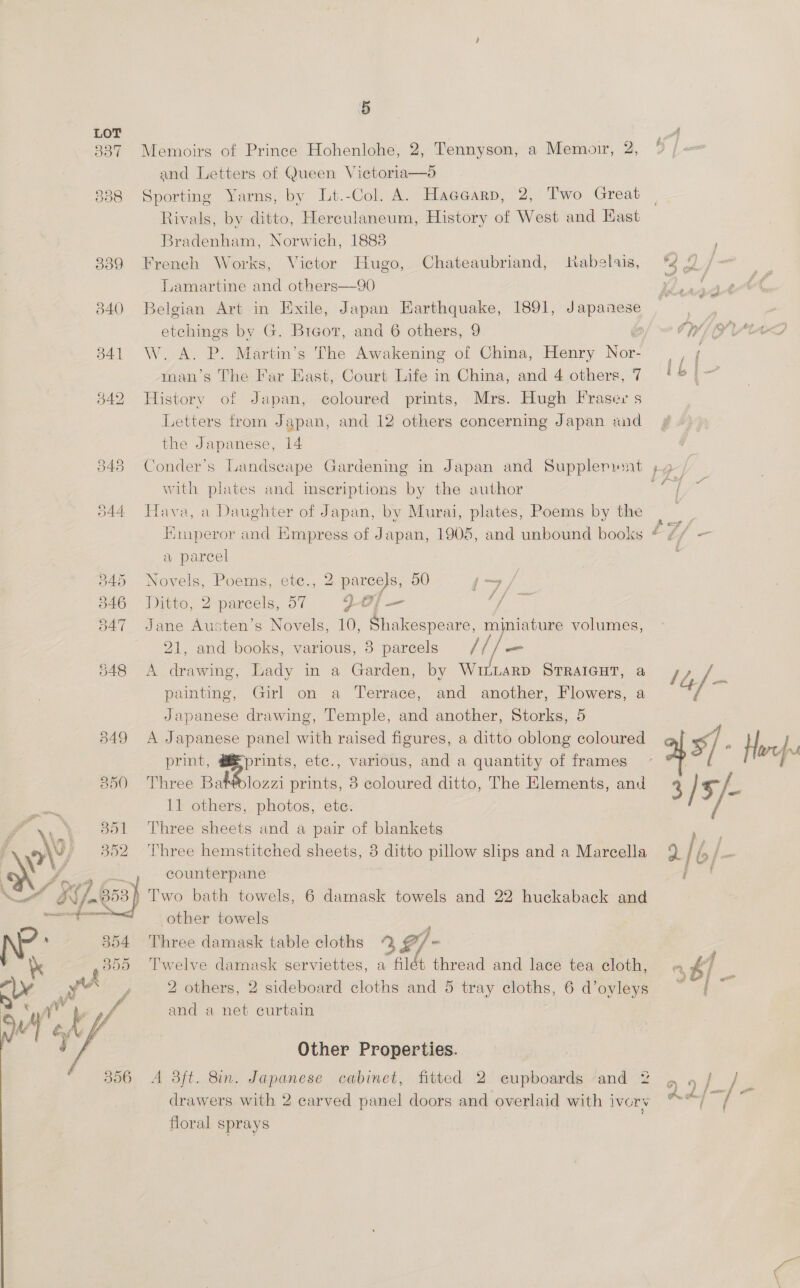 = ; 5 ; - ge ¢ Fi ; 337 Memoirs of Prince Hohenlohe, 2, Tennyson, a Memoir, 2, % and Letters of Queen Vietoria—d5 838 Sporting Yarns, by Lt.-Col. A. HaaeGarp, 2, Two Great Rivals, by ditto, Herculaneum, History of West and East Bradenham, Norwich, 1888 839 French Works, Victor Hugo, Chateaubriand, Habslais, “4 id  Lamartine and others—90 840 Belgian Art in Exile, Japan Earthquake, 1891, Japanese em etchings by G. Brcor, and 6 others, 9 gf et OPW UAL? 341 W. A. P. Martin’s The Awakening of China, Henry Nok: man’s The Far East, Court Life in China, and 4 others, 7 ib 342 History of Japan, coloured prints, Mrs. Hugh Fraser s Letters from Japan, and 12 others concerning Japan and the Japanese, 14 848 Conder’s Landscape Gardening in Japan and Supplemont pa with plates and inscriptions by the author a 844 Hava, a Daughter of Japan, by Murai, plates, Poems by the d t Eraperor and Empress of Japan, 1905, and unbound books “ 7/ = a parcel | 845 Novels, Poems, ete., 2 parcels, 50 ja / 346 Ditto, 2 parcels, 57 QOf— Ge 347 Jane Austen’s Novels, 10, Shakespeare, miniature volumes, 21, and books, various, 38 parcels di 548 A drawing, Lady in a Garden, by WILLARD STRAIGHT, a ree ae painting, Girl on a Terrace, and another, Flowers, a +} Japanese drawing, Temple, and another, Storks, 5 849 A Japanese panel with raised figures, a ditto oblong coloured a s/ ‘ Hore print, prints, etc., various, and a quantity of frames | 350 Three Batelozzi prints, 8 coloured ditto, The Elements, anu 3 /5/- 11 others, photos, ete. 851 ‘Three sheets and a pair of blankets AY 352 Three hemstitched sheets, 8 ditto pillow slips and a Marcella 9 | fo La, f 4 ~~} counterpane | j NA Iif.858) Two bath towels, 6 damask towels and 22 huckaback and * other towels Three damask table cloths , gf - Twelve damask serviettes, a “Aldt thread and lace tea eloth,  ra 2 others, 2 sideboard cloths and 5 tray cloths, 6 d’oyleys , and a net curtain ae Other Properties. A 3ft. 8in. Japanese cabinet, fitted 2 eupboards ‘and 2 9 ‘Mee drawers with 2 carved panel doors and overlaid with ivory ™ o hp ; floral sprays 