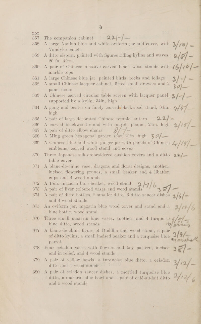 The companion cabinet 2a/-/— A large Nankin blue and white oviform jar and cover, with 3/10/ ny Vandyke panels A ditto cistern, painted with figures riding kylins and waves, 2/9] — 20 in. diam. mn aes A pair of Chinese massive carved black wood stands with lofie/— marble tops 2 a A large Chinese blue jar, painted birds, rocks and foliage 3/ ~/ _— A small Chinese lacquer cabinet, fitted small oe and 2 2.9) panel doors = A Chinese carved circular able screen athe 1 lacquer panel, 3/-/— supported by a kylin, 34in. high A gong and beater on finely carvedeblackwood stand, 34in. 4/$7— high A pair of large decorated Chinese temple lantern a2} = 7 A earved blackwood stand with marble ears 24in. high of is] _ A pair of ditto elbow chairs //. A Ming green hexagonal garden seat, Cs igh 3 Of a A Chinese blue and white ginger jar with panels of Chinese 4/14] | emblems, carved wood stand and cover  Three Japanese silk embroidered cushion covers and a ditto 2. Mf ae table cover A blane-de-chine vase, dragons and floral designs, another, incised flowering prunes, a small beaker and 4 libation cups and 4 wood stands A 15in. mazarin blue beaker, wood stand 4 4/ B A pair of liver coloured vases and wood stands — de eel A pair of ditto bottles, 2 smaller ditto, 8 ditto saucer dishes 3/6/- and 4 wood stands An oviform jar, mazarin blue wood cover and stand and a 2/12/6 blue bottle, wood stand Three small mazarin blue vases, another, and 4 turquoise ¢ 6/37 = blue ditto, wood stands “h] grt Lio A blanc-de-chine figure of Buddha and wood stand, a pair of ditto kylins, a small incised beaker and a turquoise blue. 3/ 9/- — ie ee he 1 ttre Four celadon vases with flowers and key pattern, incised 3§/- and in relief, and 4 wood stands | A pair of yellow bowls, a turquoise blue ditto, a eeladon 2 ye {<== ditto and 4 wood stands . / vec A pair of celadon saucer dishes, a mottled turquoise blue as / ditto, a mazarin blue bowl and a pair of café-au-lait ditto 2/12/ and 5 wood stands i=