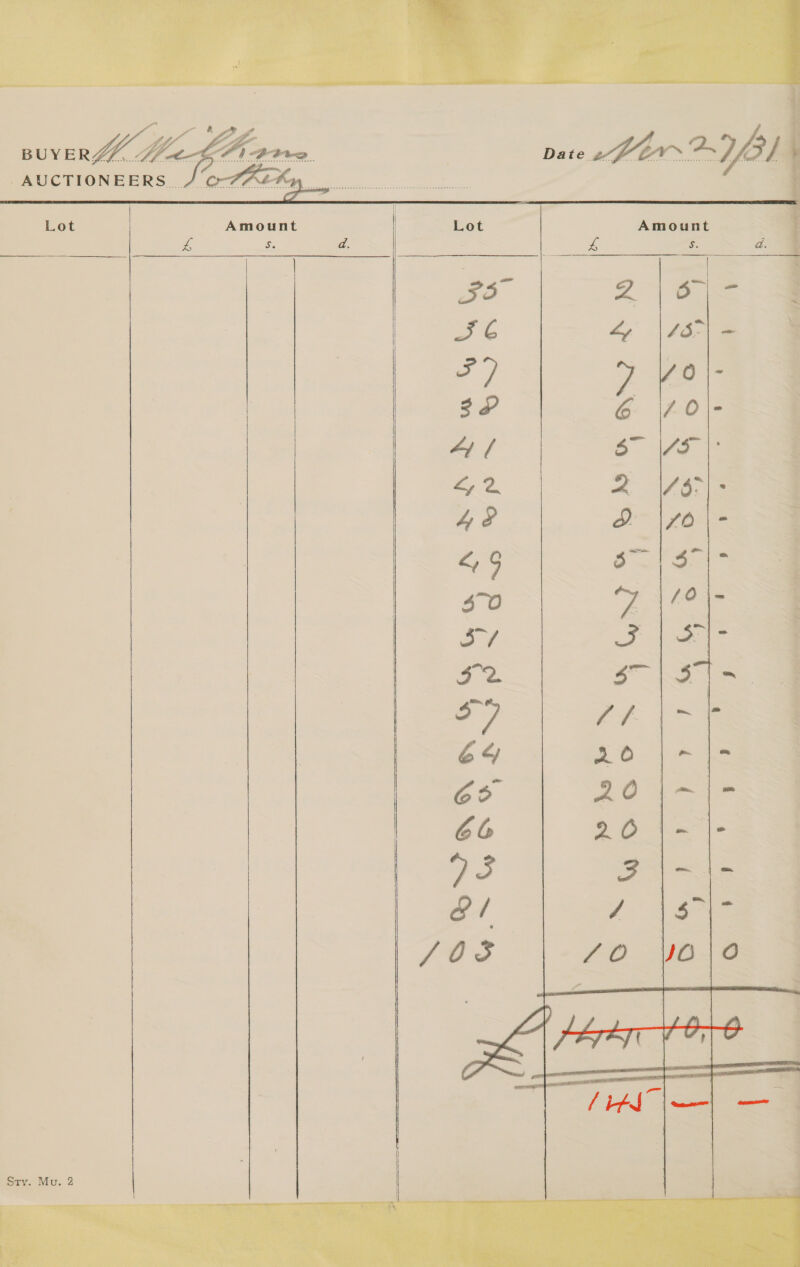  Lot | Amount Lot Amount x 5. d. | £ s. d. eee eo. ca ee Sin Se Ve ee    ly SY BBO AN? ON o is WO Om ) §  OW Si  NOG AN SG } Pow , J fo ;a is 93 Fl-i- 4 &amp;/ as {O38 /O Yo|\a j ME Gees  