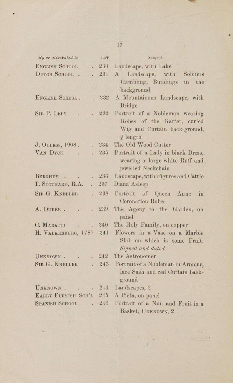 ENGLISH SCHOOL DutcuH ScHooL . ENGLISH SCHOOL . siz P. LEiy J. OuLEss, 1908. Van Dyck BERGHEM T. Srorparp, R.A. Sir G. KNELLER A. DURER . C. MARATTI H. Vatkenpure, 1787 UNENOWN . Str G. KNELLER UNKNOWN . ‘ BaRLY FLEMISH SCHL SpaNISH SCHOOL 230) 231 202 233 17 Landscape, with Lake | with Soldiers the A Landscape, Gambling, Buildings in background A Mountainous Landscape, with Bridge Portrait of a Nobleman wearing Robes of the Garter, curled Wig and Curtain back-ground, 3 length The Old Wood Cutter Portrait of a Lady in black Dress, wearing a large white Ruff and jewelled Neckchain Landscape, with Figures and Cattle Diana Asleep Portrait of Queen Anne in Coronation Robes . The Agony in the Garden, on panel The Holy Family, on copper Flowers in a Vase on a Marble Slab on which is some Fruit. Signed and dated The Astronomer Portrait of a Nobleman in Armour, | lace Sash and red Curtain back- ground . Landscapes, 2. A Pieta, on panel Portrait of a Nun and Fruit in a Basket, UnKNown, 2