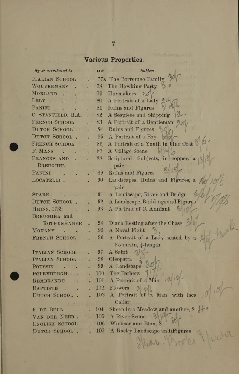 Various Properties. By or attributed to LOT Subject. pix ITALIAN SCHOOL . 7A The Borromeo Family OV WOUVERMANS . . 8 The Hawking re 5 . MORLAND . ; . 9 Haymakers MEL ey eee Pia SS RONOA Portrait of 2 zie a, PANINI . 81 Ruins and Figures %/ ih ? C. STANFIELD, R. A. . 82 A Seapiece and Shipping (DL ‘ FRENCH SCHOOL . 83 A Portrait of aGentleman 9 wy DUTCH SCHOOL’. . 84 Ruins and Figures * 4 a : | DuTcH ScHoo.. . 85 A Portraitofa Boy [//5/- ne FRENCH SCHOOL . 86 A Portrait of a Youth in blue Coat 19 7 F. MANS . ; . 87 A Village Scene lV ile FRANCKS AND . . 88 Scriptural Subjects, ‘in| copper, a BREUGHEL pair 6] , JF PANINI : s . $89 Ruins and Figures Y boi7 , LOCATELLI . : . 90 Landscapes, Ruins and’ Figures, a /. ly KG f: pair : STARK . ‘ : . 91 A Landscape, River and Bridge G aA 2 DUTCH SCHOOL . . 92 A Landscape, Buildings and Figures: {4 SA Hens, 1739 ty. + 6986 A Port¥ait of CG. Anniant 4/ a 7 BREUGHEL and RN ROTHENHAMER . 94 Diana Resting after the Chase 2/0 )~ MONANY d . . 9d A Naval Fight % : 4 FRENCH SCHOOL . 96 A Portrait of a Lady seated by a ae Fountain, a-length Ivautan SCHOOL . 97 ASaint O)%- ITALIAN SCHOOL . 98 Cleopatra ‘a J Poussin . . . 99 A Landscape WW} : POLEMBURGH . . 100 The Bathers I, ie REMBRANDT . . 101. A Portraitof a Man 1 /~ ~ BAPTISTE . : . 102 Flowers Y 9}, : DUTCH SCHOOL . . 103 A Portrait ‘of 'a Man with lace ji Collar F. DE BEUL ‘ . 104 Sheep ina ey and ae A ES 2 ly $ VAN DER NEER. . 105 A River Scene We Up , ENGLISH SCHOOL . 106 Windsor and Eton, 2 DuTcH SCHOOL , < LOO Rocky Landscape anil eititbe (\, Wo wd, Nerd VAY Wats <\Nyor\