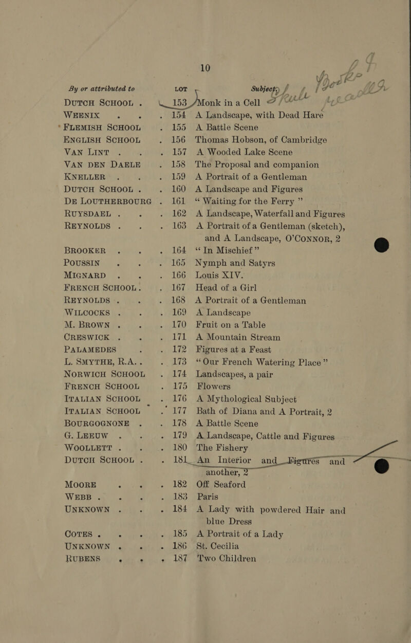 ,  i) 2 s By or attributed to LOT Subject, y sq Yer : 5) LA DuToH SCHOOL . 153_/Monk in a Cell 7 / ik WEENIX b . . 154 A Landscape, with Dead Hare FLEMISH SCHOOL . 155 A Battle Scene ENGLISH SCHOOL . 156 Thomas Hobson, of Cambridge VAN LINT . , . 157 A Wooded Lake Scene VAN DEN DAELE . 158 The Proposal and companion KNELLER . : . 159 A Portrait of a Gentleman - DUTCH SCHOOL . . 160 A Landscape and Figures DE LOUTHERBOURG . 161 “ Waiting for the Ferry ” RUYSDAEL . : . 162 A Landscape, Waterfall and Figures REYNOLDS . . . 163 A Portrait of a Gentleman (sketch), and A Landscape, O’CONNoR, 2 @ BROOKER . : . 164 ‘In Mischief” POUSSIN . : . 165 Nymph and Satyrs MIGNARD . . . 166 Louis XIV. FRENCH SCHOOL. . 167 Head of a Girl REYNOLDS . . . 168 A Portrait of a Gentleman WILCOCKS . : . 169 A Landscape M. BROWN . : . 170 Fruit on a Table CRESWICK . : . 171 A Mountain Stream PALAMEDES : . 172 Figures at a Feast L. SMYTHE, R.A. . . 173 “Our French Watering Place” NorRwIicH ScHooL . 174 Landscapes, a pair FRENCH SCHOOL . 175 Flowers ITALIAN SCHOOL . 176 A Mythological Subject ITALIAN SCHOOL .’ 177 Bath of Diana and A Portrait, 2 BOURGOGNONE . . 178 A Battle Scene G. LEEUW . : - 179 A Landscape, Cattle and Figures WOOLLETT .. - . 180 The Fishery Dutcn ScHoot. . 181. An Interior _and__Figt¥és and - a wee ~ another, 2 MOORE : F . 182 Off Seaford WEBB . ‘ ; i183 aris UNKNOWN . , . 184 A Lady with powdered Hair and blue Dress COTES . « ° - 185 A Portrait of a Lady UNKNOWN . P - 186 St. Cecilia RUBENS : . - 187 Two Children 