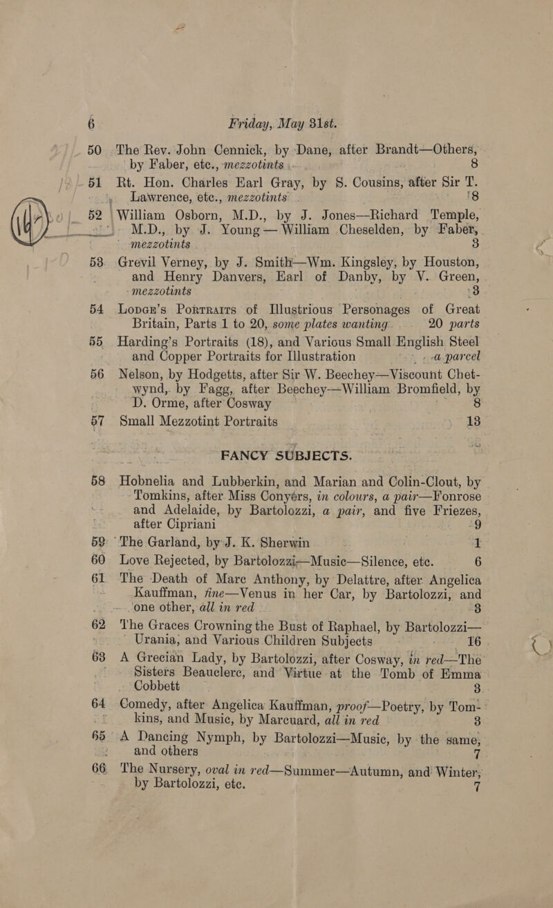 58 The Rey. John Cennick, by Dane, after Brandt—Others, by Faber, etc., mezzotints .. ? 8 Lawrence, etc., mezzotints . ' mezzotints and Henry Danvers, Earl of Danby, by V.. Green, -mezzotints | 5 3 Loper’s Porrrarrs of Illustrious Personages of Great Harding’s Portraits (18), and Various Small English Steel and Copper Portraits for Illustration 4 parcel Nelson, by Hodgetts, after Sir W. Beechey—Viscount Chet- wynd,. by Fagg, after Beechey-——William Bromfield, by D. Orme, after Cosway | eerie. &lt;&gt; Small Mezzotint Portraits | | 18 ae akon’ FANCY SUBJECTS. Hobnelia and Lubberkin, and Marian and Colin-Clout, by -Tomkins, after Miss Conyérs, in colours, a pair—Fonrose and Adelaide, by Bartolozzi, a pair, and five Friezes, after Cipriani a ‘The Garland, by:J. K. Sherwin gu uae Le ae Love Rejected, by Bartolozzi—Music—Gilence, etc. 6 The Death of Mare Anthony, by Delattre, after Angelica Kauffman, fine—Venus in her Car, by Bartolozzi, and | . =2 The Graces Crowning the Bust of Raphael, by Bartolozzi— _ Urania, and Various Children Subjects eosin EG A Grecian Lady, by Bartolozzi, after Cosway, in red—The Comedy, after Angelica Kauffman, proof—Poetry, by Tom- kins, and Music, by Marcuard, all in red y A Dancing Nymph, by Bartolozzi—Music, by the same, and others | | The Nursery, oval in red—Summer—Autumn, and: Winter; by Bartolozzi, etc. 7 fed