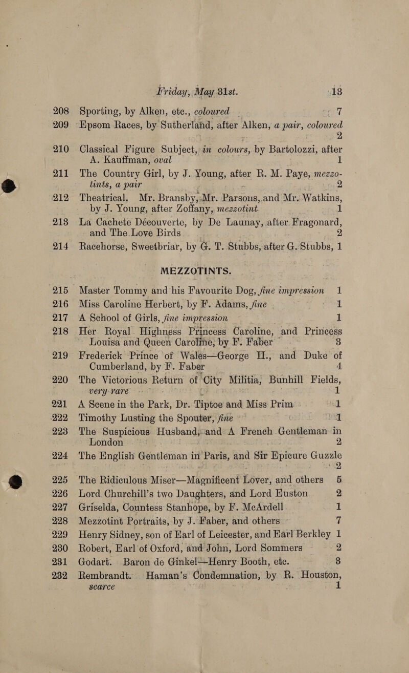 208 209 210 211 212 213 214 216 217 218 219 220 221 222 223 224 225 226 227 228 229 230 231 232 Friday; May 81st. 18 Sporting, by Alken, ete., coloured _ ori-T Classical Figure Subject, a 7 ae ane Bartolozzi, oe A. Kauffman, oval 1 The Country Girl, by J. youns, after R. M. Paye, MezZ0- tints, @ pair eds Theatrical. Mr. Bransby, Mr. gee and Mr.. ‘Watkins, by J. Young, after Zoffany,. mezzotint. i 1 La Cachete Découverte, by De Launay, after. Pragonard, and The Love Birds } Racehorse, Sweetbriar, by G. T. Stubbs, after-G. Stubbs, 1 MEZZOTINTS. Master Tommy and his Favourite Dog, fine impression Miss Caroline Herbert, by F’. Adams, Jine | A School of Girls, fine impression Her Royal. Highness Princess Caroline, Ake Princess fk fk ek Louisa and Queen Carole, by F. Faber © 3 Frederick Prince of Wales—George IL., and Duke of Cumberland, by F. Faber _ 4 The Victorious Return of City Militia, ie Sagat a very rare ae A Scene in the Park, Dr. Tiptoe and Miss Prim. ; Timothy Lusting the Spouter, fine oad Sy The ree aie ane? Eiasueady and A Hronen Gentleman in London 2 The English Gentleman i in ‘Paris, and Sir Bpioure Guzzle 1 BERD, The Ridiculous Miser—MSenificant Laver: and others 5 Lord Churchill’s two Daughters, and Lord Euston 2 Griselda, Countess Stanhope, by F. McArdell 1 Mezzotint Portraits, -by J. Faber, and others ~ 7 Henry Sidney, son of Earl of Leicester, and Earl Berkley 1 Robert, Earl of Oxford, and John, Lord Sommers ~ 2 Godart. Baron de GinkelHenry Booth, ete. 3 Rembrandt. Haman’s Condemnation, py R. Houston, scarce ary 1