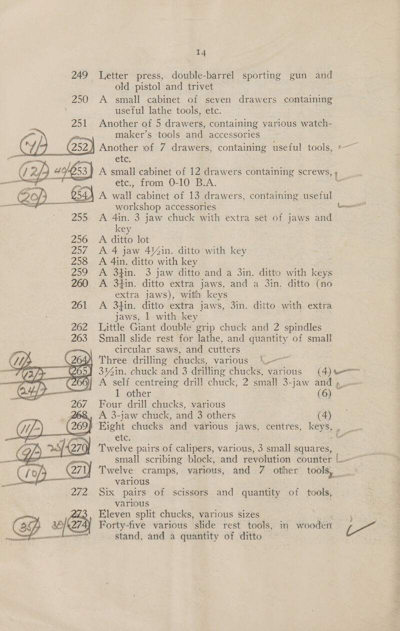 249 Letter press, double-barrel sporting gun and old pistol and trivet 250 A small cabinet of seven drawers containing useful lathe tools, etc. 251 Another of 5 drawers, containing various watch- maker’s tools and accessories G52) Another of 7 drawers, containing useful tools, ¢—~.  2m ete: Of mg 4g 53 A small cabinet of 12 drawers containing SCTEWS, 4 , = etc., from 0-10 B.A. 24.4 A wall cabinet of 13 drawers, containing useful Be workshop accessories Rene 255 A 4in. 3 jaw chuck with extra set of jaws and key 256 A ditto lot 257 A 4 jaw 4%in. ditto with key 258 A 4in. ditto with key | 259 A 3hin. 3 jaw ditto and a 3in. ditto with keys 260 &lt;A 34in. ditto extra jaws, and a 3in. ditto (no extra jaws), with: keys 261 A 34in. ditto extra jaws, 3in. ditto with extra jaws, | with key 262 Little Giant double grip chuck and 2 spindles 263 Small slide rest for lathe, and quantity of small — circular saws, and cutters i 264/\ Three drilling chucks, various elf Sos 3U4in. chuck and 3 drilling chucks, various: (4)e—  A self centreing drill chuck, 2 small 3- -jaw and 4. 1 other (6) Four drill chucks, various a, A 3-jaw chuck, and 3 others (4) ) Fight chucks and various jaws, centres, a ie ae ete. scat Twelve pairs of calipers, various, 3 small squares, | ; small scribing block, and revolution counter (-—~ J] Twelve cramps, various, and 7 other tools, me various | e Six pairs of scissors and quantity of tools, various Eleven split chucks, various sizes Le | Forty-five various slide rest tools, in wooden rcs stand, and a quantity of ditto ~ 