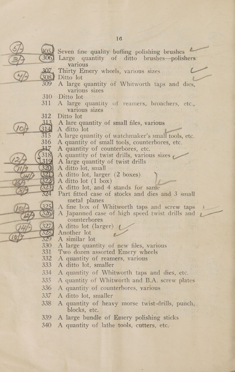 f   £7) 605) —_ @ ao oad Seven fine quality: buffing polishing brushes “=~ ey (306) Large quantity of ditto brushes polis Tyee fateh MEM OALS sl | 7 30Z, Thirty Emery wheels, various sizes Cc 3084 Ditto lot i A large quantity of Whitworth Be and dies, . various sizes “Ditto lot 3 i A large quantity of reamers, broachers, etc., various sizes Ditto lot , A lare quantity of small files, various | A. ditto lot — A large quantity of watchmaker’s small tools, etc. A quantity of small tools, counterbores, etc. A quantity of counterbores, etc. | A quantity of twist drills, various sizes »¢ —~ A large quantity of twist ‘drills 7 (320) A ditto lot, small GZ) A: ditto lot, larger (2 boxes) | ), 24}; A ditto lot (1 box) i } A ditto lot, and 4 stands for same Part fitted case of stocks and dies and 3 small metal planes : 43254 A. fine box of Whitworth taps ane screw Sone Pear ) A Japanned.case of high speed. twist drills and gg ——— ao counterbores . 3274 A ditto lot Career) g Tae (5254 Another lot A similar lot _A large quantity of new files, various Two dozen assorted Emery wheels A. quantity of reamers, various A ditto lot, smaller A quantity of Whitworth taps and dies, etc. A quantity of Whitworth and B.A. screw plates A quantity of counterbores, various A ditto lot, smaller A quantity of heavy morse twist-drills, punch, blocks, etc. 339 A large bundle of ery polishing sticks 340 A quantity of lathe tools, cutters, etc. 