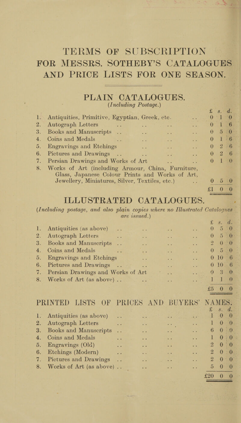 TERMS OF SUBSCRIPTION. “a FOR MESSRS. SOTHEBY’S CATALOGUES AND PRICE LISTS FOR ONE SHASON.   PLAIN CATALOGUES. (Including Postage.) ee ne = 1. Antiquities, Primitive, Egyptian, Greek, éte. 0: 3 2. Autograph Letters ee 3. Books and Manuscripts 0 3 4. Coins and Medals 0. F 5. Engravings and eens 0 2 6. Pictures and Drawings 0.2 7. Persian Drawings and Works of Ae as O. &lt;i 8. Works of Art (including Armour, China, Furniture, Glass, Japanese Colour Prints and Works of Art, a Jewellery, Miniatures, Silver, Textiles, etc.) a 0. 5% fl Ope  ILLUSTRATED CATALOGUHS. (Including postage, and also plain copies where no Illustrated Catalogues are issued.) SS SeSwmiSe Ouse eloeoaaccoo® § Los 1. Antiquities (as above) 0 2. Autograph Letters 0 3. Books and Manuscripts 2 4. Coins and Medals ru 0 5. Engravings and Etchings 0105 6. Pictures and Drawings 0 TGs 7. Persian Drawings and Works of De Aes 8. Works of Art (as above) .. eer. £5 0 PRINTED LISTS OF PRICES AND BUYERS’ } NAMES. ; Cie ae 1. Antiquities (as above) a a 2. Autograph Letters 1.0 3. Books and Manuscripts 6 Oa 4. Coins and Medals 1 Oar 5. Engravings (Old) 2 0 Oe 6. Etchings (Modern) 2 0 ee 7. Pictures and Drawings 2 0s 8. Works of Art (as above) .. 5 QO t+ bo To Ga) on)