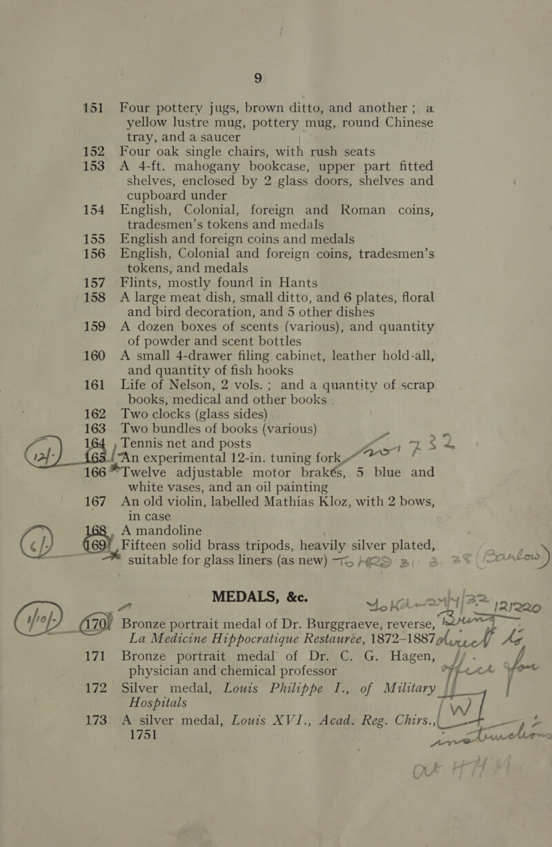 161 162 163 CI 167 9 Four pottery jugs, brown ditto, and another; a yellow lustre mug, pottery mug, round Chinese tray, and a saucer Four oak single chairs, with rush seats A 4-ft. mahogany bookcase, upper part fitted shelves, enclosed by 2 glass doors, shelves and cupboard under English, Colonial, foreign and Roman coins, tradesmen’s tokens and medals English and foreign coins and medals English, Colonial and foreign coins, tradesmen’s tokens, and medals Flints, mostly found in Hants A large meat dish, small ditto, and 6 plates, floral and bird decoration, and 5 other dishes A dozen boxes of scents (various), and quantity of powder and scent bottles A small 4-drawer filing cabinet, leather hold-all, and quantity of fish hooks Life of Nelson, 2 vols.; and a quantity of scrap books, medical and other books Two clocks (glass sides) _Two bundles of books (various) Tennis net and posts [An experimental 12-in. tuning fork, sa > fs -> white vases, and an oil painting An old violin, labelled Mathias Kloz, with 2 bows, in case A mandoline mye itcen solid brass tripods, heavily silver ee —*® suitable for glass liners (as new) Go HES 2 MEDALS, &amp;c. prone portrait medal of Dr. ee reverse, Bronze portrait medal of Dr. C. G. Hagen, physician and chemical professor es oA poe fos 172 Silver medal, Louis Philippe I., of teats tf | Hospitals [wf 173. A silver medal, Louis XVI., Acad. Reg. Chirs. — 4