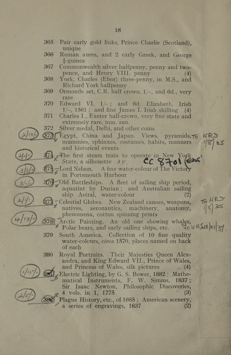 ( 365 366 367 368 369 370 37] oT L}- ‘of   GD « 18 Pair early gold links, Prince Charlie (Scotland), unique Roman aures, and 2 early Greek, and George +-guinea Commonwealth silver halfpenny, penny and two- pence, and Henry VIII. penny (4) York, Charles (Ebor) three-penny, in M.S., and Richard York halfpenny . | Ormonde set, C.R. half crown, 1/—, and 6d., very rare | Edward VI. 1/—; and 6d. Elizabeth, Irish 1/-, 1561 ; and fine James I. Irish shilling (4) Charles I., Exeter half. crown, very fine state and extremely rare, mm. sun. mummies, sphinxes, costumes, habits, manners and historical events fhe first steam train to operate in. New Yogk in Portsmouth Harbour aquatint by Durian; and Australian sailing ship Astral, water-colour (2) natives, aeronautics, machinery, anatomy, __phenomena, cotton spinning prints 379 5 South America. Collection of 10 fine quality water-colours, civca 1570, places named on back of each Royal Portraits. Their Majesties Queen Alex- andra, and King Edward VII., Prince of Wales, and Princess of Wales, silk pictures (4) Electric Lighting, by G. S. Bower, 1882 ; Mathe- matical Instruments, F. W. Simms, 1837 ; Sir. Isaac Newton, Philosophic Discoveries, 4 vols. in 1, 1775 (3) 3) as ate ies os