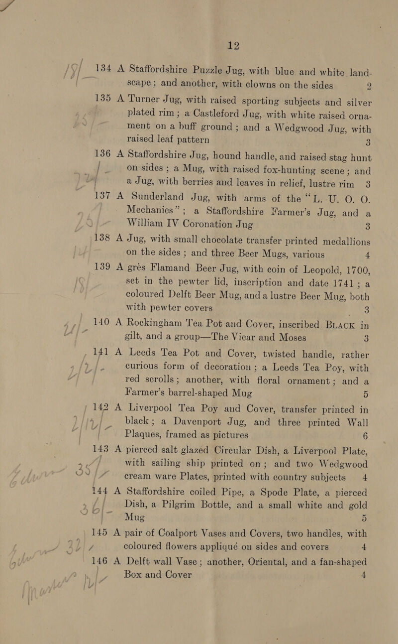 12 134 A Staffordshire Puzzle Jug, with blue and white land- ; scape ; and another, with clowns on the sides 2 135 A Turner Jug, with raised sporting subjects and silver plated rim; a Castleford Jug, with white raised orna- ment on a buff ground ; and a Wedgwood Jug, with raised leaf pattern a 136 A Staffordshire Jug, hound handle, and raised stag hunt / on sides ; a Mug, with raised fox-hunting scene; and a Jug, with berries and leaves in relief, lustre rim 3 137 A Sunderland Jug, with arms of the “L. U. O. O. Mechanics”; a Staffordshire Farmer’s Jug, and a William IV Coronation Jug 3 138 A Jug, with small chocolate transfer printed medallions on the sides ; and three Beer Mugs, various 4 139 A gres Flamand Beer Jug, with coin of Leopold, 1700, set in the pewter lid, inscription and date ee BIR coloured Delft Beer Mug, and a lustre Beer Mug, both with pewter covers “ees 140 A Rockingham Tea Pot and Cover, inscribed BLACK in 5 gilt, and a group—The Vicar and Moses 3 _ 141 A Leeds Tea Pot and Cover, twisted handle, rather ; curious form of decoration; a Leeds Tea Poy, with red scrolls; another, with floral ornament; and a Farmer’s barrel-shaped Mug 5 | 142 A Liverpool Tea Poy and Cover, transfer printed in | black ; a Davenport Jug, and three printed Wall Plaques, framed as pictures 6 143 A pierced salt glazed Circular Dish, a Liverpool Plate, : with sailing ship printed on; and two Wedgwood cream ware Plates, printed with country subjects 4 144 A Staffordshire coiled Pipe, a Spode Plate, a pierced Dish, a Pilgrim Bottle, and a small white and gold Mug 5 145 A pair of Coalport Vases and Covers, two handles, with / coloured flowers appliqué on sides and covers 4 146 A Delft wall Vase; another, Oriental, and a fan-shaped