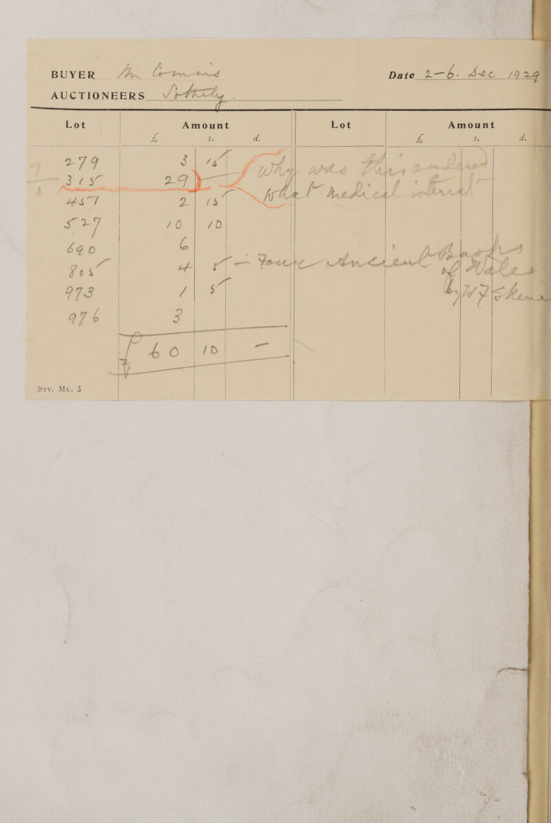    et dt ae BUYER AUCTIONEERS Lot        cae ay LEST eg 69D ¥ 6 <e 973 a7 6        