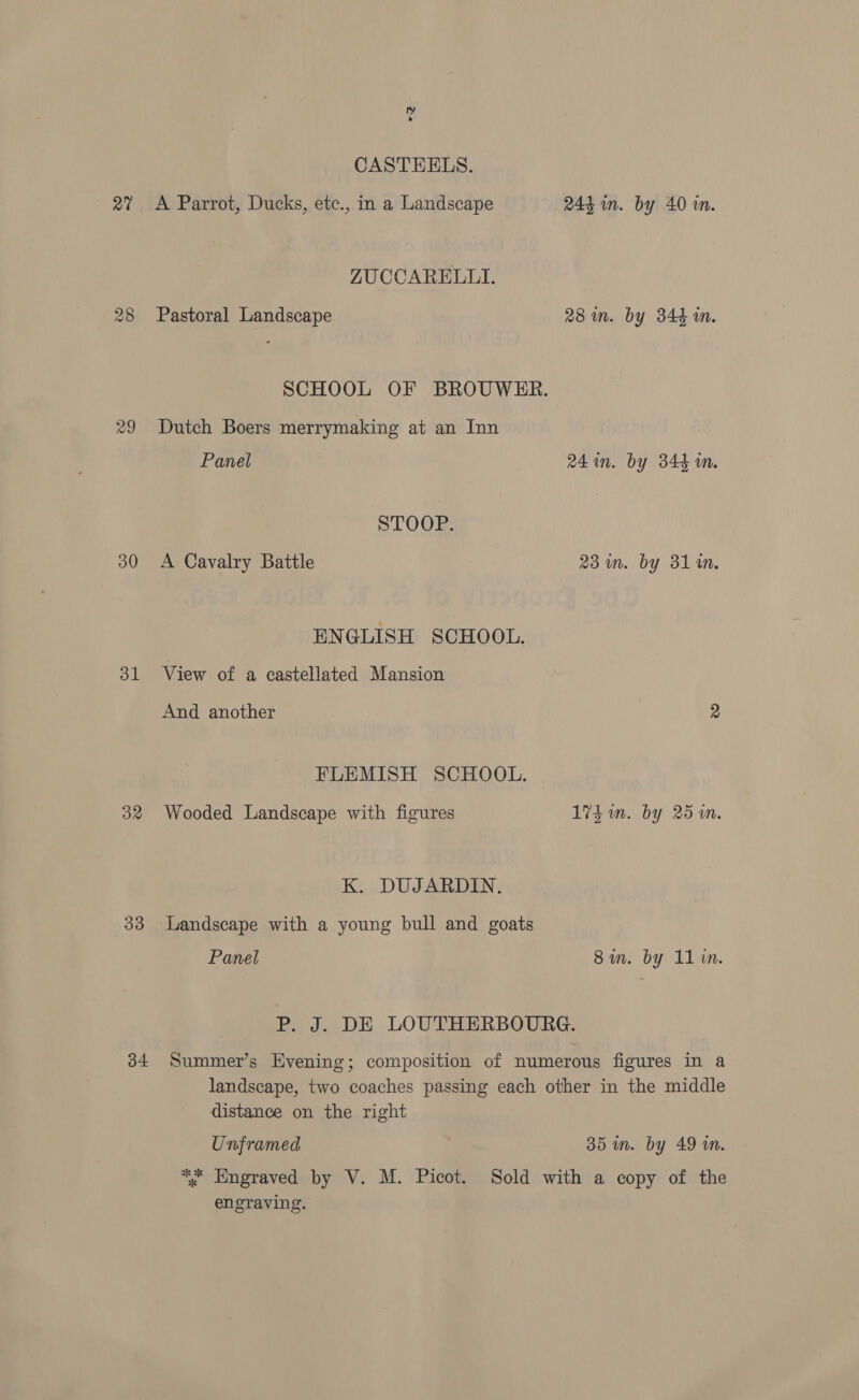 27 29 30 31 32 33 34 CASTEELS. A Parrot, Ducks, etc., in a Landscape 244 in. by 40 wn. ZUCCARELLI. Pastoral Landscape 28m. by 344 i. SCHOOL OF BROUWER. Dutch Boers merrymaking at an Inn Panel 24 in. by 344m. STOOP. A Cavalry Battle 23m. by 311M. ENGLISH SCHOOL. View of a castellated Mansion And another 2 FLEMISH SCHOOL. Wooded Landscape with figures 17ium. by 2510. K. DUJARDIN. Landscape with a young bull and goats Panel 8in. by 11 in. P. J. DE LOUTHERBOURG. Summer’s Evening; composition of numerous figures in a landscape, two coaches passing each other in the middle distance on the right Unframed 35 in. by 49 in. * Engraved by V. M. Picot. Sold with a copy of the engraving.