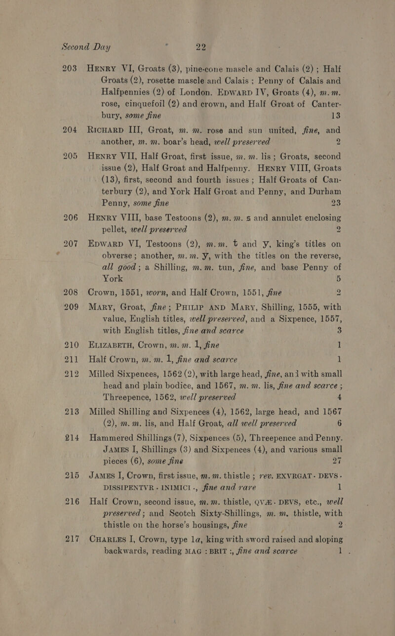203 204 214 217 Henry VI, Groats (3), pine-cone mascle and Calais (2) ; Half Groats (2), rosette mascle and Calais; Penny of Calais and Halfpennies (2) of London. Epwarp IV, Groats (4), m.m. rose, cinquefoil (2) and crown, and Half Groat of Canter- bury, some fine 13 RIcHARD III, Groat, m. m. rose and sun united, fine, and another, m. m. boar’s head, well preserved 2 Henry VII, Half Groat, first issue, m. m. lis; Groats, second issue (2), Half Groat and Halfpenny. Henry VIII, Groats (13), first, second and fourth issues ; Half Groats of Can- terbury (2), and York Half Groat and Penny, and Durham Penny, some fine a8 Henry VIII, base Testoons (2), m. m. s and annulet enclosing pellet, well preserved 2 EpwarpD VI, Testoons (2), m.m. t and y, king’s titles on obverse ; another, m.m. Y, with the titles on the reverse, all good; a Shilling, m.m. tun, fine, and base Penny of York 5 Crown, 1551, worn, and Half Crown, 1551, fine 2 Mary, Groat, fine; PHILIP AND Mary, Shilling, 1555, with value, English titles, well preserved, and a Sixpence, 1557, with English titles, fine and scarce 3 ELIZABETH, Crown, m. m. 1, fine 1 Half Crown, m. m. 1, fine and scarce 1 Milled Sixpences, 1562 (2), with large head, fine, ani with small head and plain bodice, and 1567, m. m. lis, fine and scarce ; Threepence, 1562, well preserved 4 Milled Shilling and Sixpences (4), 1562, large head, and 1567 (2), m.m. lis, and Half Groat, all well preserved 6 Hammered Shillings (7), Sixpences (5), Threepence and Penny. JAMES I, Shillings (3) and Sixpences (4), and various small pieces (6), some jine 27 JAMES I, Crown, first issue, m.m. thistle ; ev. EXVRGAT- DEVS. DISSIPENTVR- INIMICI., fine and rare 1 Half Crown, second issue, m. m. thistle, @VZ. DEVS, etc., well preserved ; and Scotch Sixty-Shillings, m. m. thistle, with thistle on the horse’s housings, jine | o CHARLES I, Crown, type la, king with sword raised and sloping backwards, reading MAG : BRIT :, fine and scarce ie