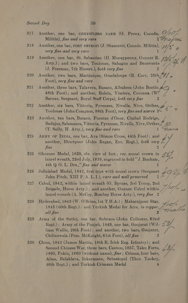 317 318 319 324 330 Another, one bar, CHRYSTLERS FARM (G. Proux, Canadn. oS MO, Militia), fine and very rare 1 rage. Another, one bar, FORT DETROIT (J. Shameroi, Canadn. Militia), NK very fine and very rare 1 Another, one bar, St. Sebastian (H. Moneypenny, Gunner R. iY, td Arty.) ; and two bars, Toulouse, Sahagun and Benevente — . (J. Freeman, 7th Hussrs.), both very fine nate Another, two bars, Martinique, Guadaloupe (R. Carr, 25th, {W/ Foot), very fine and rare ] Another, three bars, Talavera, Busaco, Albuhera (John Bootle £7 48th Foot); and another, Roleia, Vimiera, Corunna (W® VE a Barnes, Sergeant, Royal Staff Corps), both very fine 2 Another, six bars, Vittoria, Pyrenees, Nivelle, Nive, Orthes, 2 ae : Toulouse (John Compton, 88th Foot), very fineand scarce ¥~ Another, ten bars, Busaco, Fuentes d’Onor, Ciudad Rodrigo, / Badajoz,Salamanca, Vittoria, Pyrenees, Nivelle, Nive ,Orthes* £9 (T. Solly, H. Arty.), very fine and rare 1 “Hleewne Army oF INDIA, one bar, Ava (Simon Cross, 44th Foot); and oy, another, Bhurtpoor (John Regan, Eur. Regt.), both very &amp; jine | 2) Ghuznee Medal, 1839, obv. view of fort; rev. mural crown in vey s laurel wreath, 23rd July, 1839, engraved in field ‘J. Bonham, Wa 4th Q.O,. L. Drs.,” fine and scarce 1 A Go Jellalabad Medal, 1842, first type with mural crown (Sergeant f£ John Fitch, XIII P. A. L.1.), rare and well preserved ja ays Cabul, 1842, within laurel wreath (G. Byrnes, 3rd Troop, 2nd nae Brigade, Horse Arty.) ; and another, Guznee Cabul within YP) Som laurel wreath (A. McCoy, Bombay Horse Arty.), very fine 2 | Hyderabad, 1843 (W. O’Brien, lst T.H.A:) ; Maharajpoor Star, ee 1843 (40th Regt.) ; and Purkish Medal for Acre, in copper, Wa Vas all fine 37 fe Army of the Sutlej, one bar, Sobraon (John Collester, 62nd / Regt.) ; Army of the Punjab, 1849, one bar, Goojerat (Wil- 2 4 liam Wallis, 29th Foot) ; and another, two bars, Goojerat, / ’ Chilianwala (Fras. McKnight, 61st Foot), all fine 3 China, 1842 (James Martin, 18th R. Irish Reg. Infantry) ; and ; Second Chinese War, three bars, Canton, 1857, Taku Forts, 4 be 1860, Pekin, 1860 (without name), fine; Crimea, four bars, i Alma, Balaklava, Inkermann, Sebastopol (Thos. Tookey, 46th Regt.) ; and Turkish Crimean Medal 4