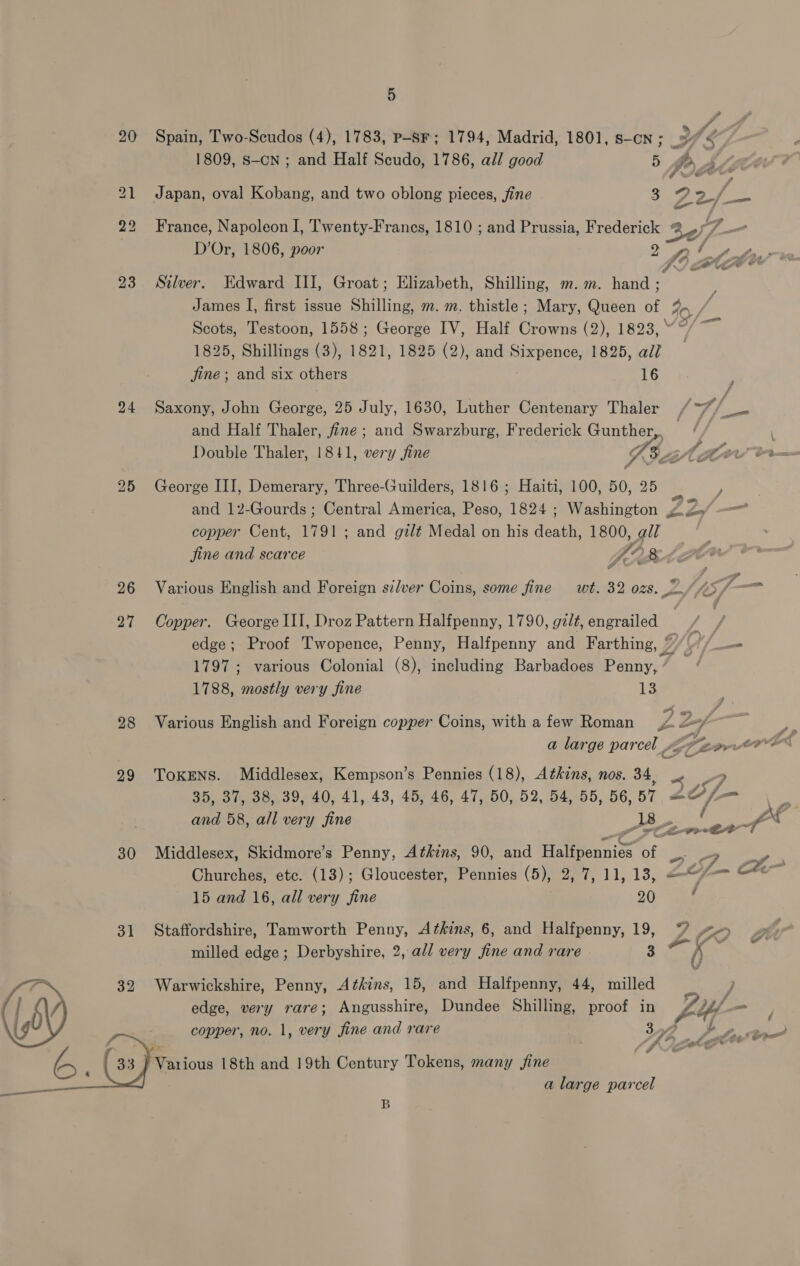 -? 20 Spain, Two-Scudos (4), 1783, P-SF; 1794, Madrid, 1801, s-cn; 2 1809, s-cn ; and Half Scudo, 1786, all good 5 fr 5/ (ef. : 21 Japan, oval Kobang, and two oblong pieces, fine 3 eu 7 ed 22 France, Napoleon I, Twenty-Francs, 1810 ; and Prussia, Frederick 2g 7 _— D’Or, 1806, poor Dd eg 4) LP 23 Silver. Edward III, Groat; Elizabeth, Shilling, m.m. hand ; James I, first issue Shilling, m. m. thistle; Mary, Queen of 2. / Scots, Testoon, 1558; George IV, Half Crowns (2), 1823, ° ei: Ba 1825, Shillings (3), 1821, 1825 (2), and Sixpence, 1825, alZ jine ; and six others 16 Ser 24 Saxony, John George, 25 July, 1630, Luther Centenary Thaler rs oy SP and Half Thaler, fine; and Swarzburg, Frederick Gunther ‘ian Double Thaler, 1841, very fine S$ Her ea 25 George III, Demerary, Three-Guilders, 1816; Haiti, 100, 50, 25 en and 12-Gourds ; Central America, Peso, 1824 ; Washington 4 2» — copper Cent, 1791 ; and gilt Medal on his death, 1800, al7 jine and scarce V Age: 26 Various English and Foreign silver Coins, some fine wt. 32 ozs. 27 Copper. George III, Droz Pattern Halfpenny, 1790, gilt, engrailed fr edge; Proof Twopence, Penny, Halfpenny and Farthing, 7 ! Sp F 1797; various Colonial (8), including Barbadoes Penny,’ | 1788, mostly very fine Tee: Fy a di 28 Various English and Foreign copper Coins, with afew Roman 4 2=y/~ an a large parcel Zep er eV = 299 ToKENs. Middlesex, Kempson’s Pennies (18), Atkins, nos. 34, «79 43 ff 35,.37, 38,.39, 40, 41, 43, 45, 46, 47, 50,52, 54, 55, 56, 57 20 f— roe and 58, all very fine Lei Ce ee le oe ee 30 Middlesex, Skidmore’s Penny, Atkins, 90, and Halfpennies Of Sosa me Churches, etc. (13); Gloucester, Pennies (5), 2, 7, 11, 13, —“/- &amp;** 15 and 16, all very fine 20 : 31 Staffordshire, Tamworth Penny, Atkins, 6, and Halfpenny, 19, a é, Z milled edge; Derbyshire, 2, a/l very fine and rare 3 “6 : (TN 32 Warwickshire, Penny, Atkins, 15, and Halfpenny, 44, milled Ee, / edge, very rare; Angusshire, Dundee Shilling, proof in yA UY a ig copper, no. 1, very fine and rare 3.4 + f 2 1) Le 29 ‘me G, (4pm 18th and 19th Century Tokens, many fine a large parcel B eee