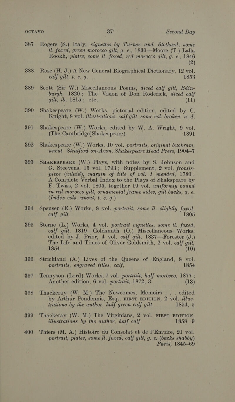 387 388 389 390 391 392 393 394 395 396 397 398 399 400 Rogers (S.) Italy, vignettes by Turner and Stothard, some Il. foxed, green morocco gilt, g. e., 18830—Moore (T.) Lalla Rookh, plates, some Il. foxed, red morocco gilt, g. e., 1846 (2) Rose (H. J.) A New General Pivere ee Dictionary, 12 vol. calf gilt, t. e. g. 1853 Scott (Sir W.) Miscellaneous Poems, diced calf gilt, Edin- burgh, 1820; The Vision of Don Roderick, diced calf gilt, 2b. 1815; etc. (11) Shakespeare (W.) Works, pictorial edition, edited by C. Knight, 8 vol. dlustrations, calf gilt, some vol. broken n. d. Shakespeare (W.) Works, edited by W. A. Wright, 9 vol. (The Cambridge Shakespeare) 1891 Shakespeare (W.) Works, 10 vol. portraits, original buckram, uncut Stratford on-Avon, Shakespeare Head Press, 1904-7 SHAKESPEARE (W.) Plays, with notes by 8S. Johnson and G. Steevens, 15 vol. 1793; Supplement, 2 vol. frontis- prece (inlaid), margin of title of vol. I mended, 1780; A Complete Verbal Index to the Plays of Shakspeare by F. Twiss, 2 vol. 1805, together 19 vol. uniformly bound wn red morocco gilt, ornamental frame sides, gilt backs, g. e. (Index vols. uncut, t. e. g.) Spenser (EK.) Works, 8 vol. portrait, some Il. slightly foxed, calf gilt 1805 Sterne (L.) Works, 4 vol. portrait vignettes, some Ul. foxed, calf gilt, 1819—Goldsmith (O.) Miscellaneous Works, edited by J. Prior, 4 vol. calf qilt, 1837—Forester (J.) The Life and Times of Oliver Goldsmith, 2 vol. calf gilt, 1854 (10) Strickland (A.) Lives of the Queens of England, 8 vol. portraits, engraved titles, calf, 1854 Tennyson (Lord) Works, 7 vol. portrait, half morocco, 1877 ; Another edition, 6 vol. portrait, 1872, 3 (13) - Thackeray (W. M.) The Newcomes, Memoirs . . . edited by Arthur Pendennis, Esq., FIRST EDITION, 2 vol. allus- trations by the author, half green calf gilt 1854, 5 Thackeray (W. M.) The Virginians, 2 vol. FIRST EDITION, illustrations by the author, half calf 1858, 9 Thiers (M. A.) Histoire du Consolat et de Empire, 21 vol. portrait, plates, some ll. foxed, calf gilt, g. e. (backs shabby) Paris, 1845-69