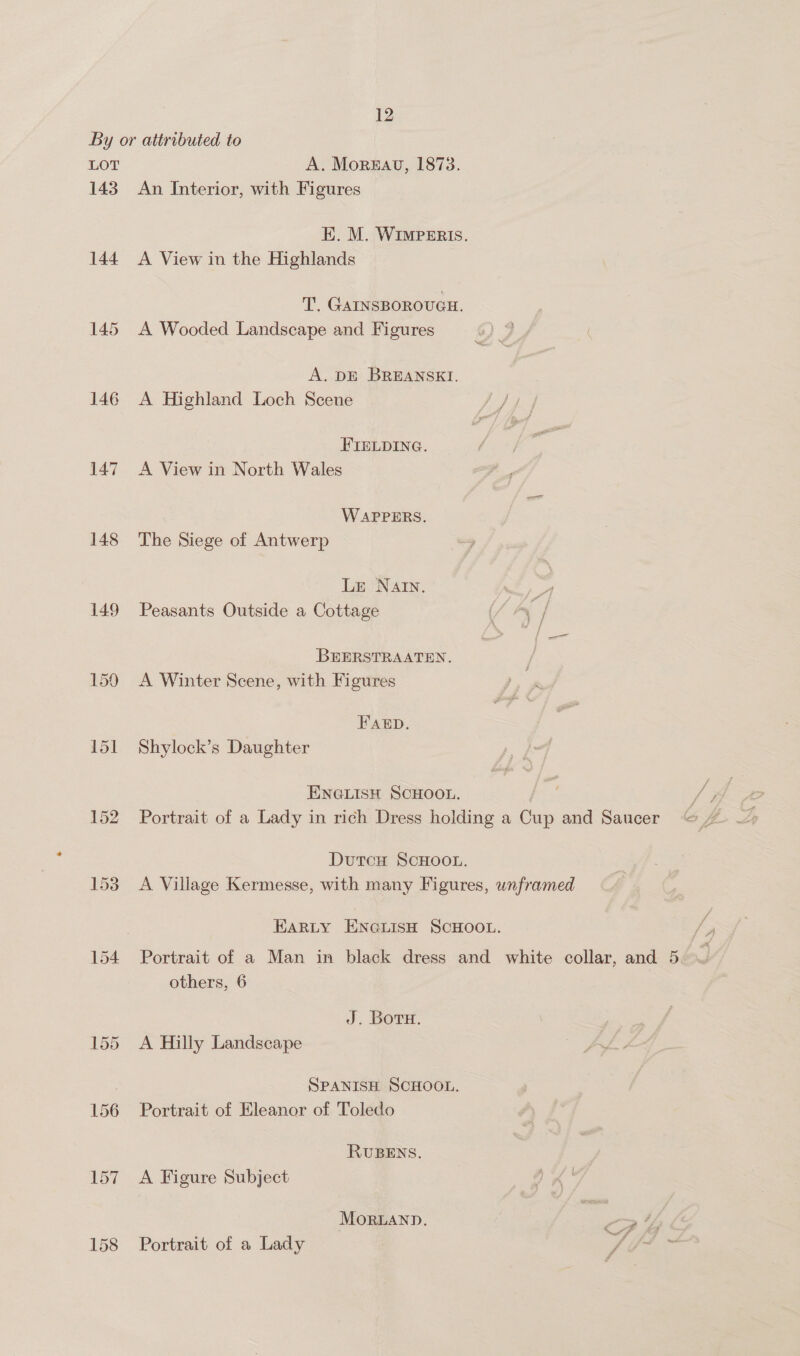 By or attributed to LOT A. Morgau, 1873. 143. An Interior, with Figures E. M. WIMPERIS. 144 A View in the Highlands T. GAINSBOROUGH. 145 A Wooded Landscape and Figures A. DE BREANSKI. 146 A Highland Loch Scene FIELDING. 147 A View in North Wales WAPPERS. 148 The Siege of Antwerp Le NaI. A 149 Peasants Outside a Cottage (/ wy / BEERSTRAATEN. 150 A Winter Scene, with Figures FAED. 151 Shylock’s Daughter ENGLISH SCHOOL. 152 Portrait of a Lady in rich Dress holding a Cup and Saucer DutcH SCHOOL. 153 A Village Kermesse, with many Figures, unframed EARLY ENGLISH SCHOOL. 154 Portrait of a Man in black dress and white collar, and 5 others, 6 J. Boru. 155 A Hilly Landscape SPANISH SCHOOL. 156 Portrait of Eleanor of Toledo RUBENS. 157 A Figure Subject MorLAND. a pz? 158 Portrait of a Lady