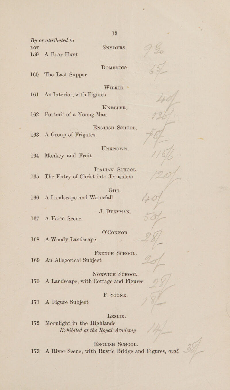 By or attributed to LOT SNYDERS., 159 A Boar Hunt DOMENICO. 160 The Last Supper WILKIE. * 161 An Interior, with Figures KNELLER, 162 Portrait of a Young Man ENGLISH SCHOOL. 163. A Group of Frigates UNKNOWN. 164 Monkey and Fruit ITALIAN SCHOOL. 165 The Entry of Christ into Jerusalem GILL. 166 A Landscape and Waterfall J. DENSMAN. 167 A Farm Scene O'Connor. 168 A Woody Landscape FRENCH SCHOOL. 169 An Allegorical Subject NorwicH ScHOOL. 170 A Landscape, with Cottage and Figures F. STONE. 171 A Figure Subject LESLIE. 172 Moonlight in the Highlands Exhibited at the Royal Academy ENGLISH SCHOOL. 173 A River Scene, with Rustic Bridge and Figures, oval: