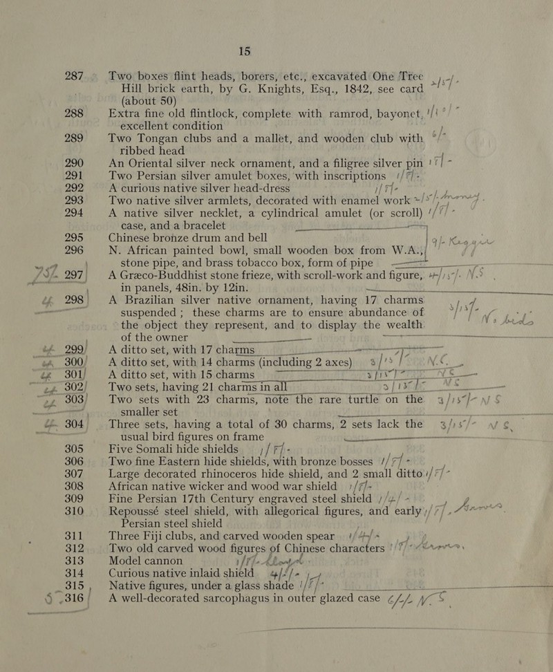 287 Two boxes flint heads, borers, etc., excavated One Tree _ js] - Hill brick earth, by G. Knights, Esq., 1842, see card “*/ (about 50) 288 Extra fine old flintlock, complete with ramrod, bayonet, fi? excellent condition  289 Two Tongan clubs and a mallet, and wooden club with */” ribbed head 290 An Oriental silver neck ornament, and a filigree silver pin ! | r] i 291 Two Persian silver amulet boxes, with inscriptions _ 1/ F] 292 A curious native silver head- drése hal Ls 293 Two native silver armlets, decorated with enamel rete »/ $° Ves fe” i 294 A native silver necklet, a cylindrical amulet (or scroll) /; case, and a bracelet At ey awd Raita 295 Chinese bronze drum and bell TENA Sp 296 N. African painted bowl, small wooden box from W.A.,; | se stone pipe, and brass tobacco box, form of pipe — so AML (2/297 — A Greeco-Buddhist stone frieze, with scroll-work and figure, He] Ne Mii ig in panels, 48in. by 12in. DDS ELA ARE ccc aa aR RC eC ég 298 A Brazilian silver native ornament, having 17 charms pad a er sy suspended ; these charms are to ensure abundance of fis oe the object they represent, and to display the wealth Rrra of the owner RE ia OS ee ee tf 299) A ditto set, with 17 charms _ Saji Wd Pa J a4 300, A ditto set, with 14 charms (including 2 axes) a&gt; | Mae hc “ o&amp; 301) A ditto set, with 15 charms | Av yee pes Poe, ~~ 5302) Two sets, having 21 charmsinall &gt; | ee 303! Two sets with 23 charms, note the rare turtle on the 3/)37/-&gt; - ah smaller set | : i. 304 Three sets, having a total of 30 charms, 2 sets lack the 3/8 ui &amp; =e usual bird figures on frame nes 305 Five Somali hide shields —_;/ 7 - | 306 Two fine Eastern hide shields, with bronze bosses 1/' ; 4 ‘ 307 Large decorated rhinoceros hide shield, and 2 small ditto if FT 308 African native wicker and wood war shield 3/7/- 309 Fine Persian 17th Century engraved steel shield )// - i 310 Repoussé steel shield, with allegorical figures, and early )/ ’ Ain Persian steel shield 311 Three Fiji clubs, and carved wooden spear / Af 4 phy 312 Two old carved wood Ag ures of Chinese whbratlers ET [i Areve \ 313 Model cannon /f, L.» Ahoy Gs _ 315, Native figures, under a glass shade 4.316) A well-decorated sarcophagus in ou a! acs er glazed case Me, Uf Ay § 314 Curious native inlaid shield conf /- dp V.