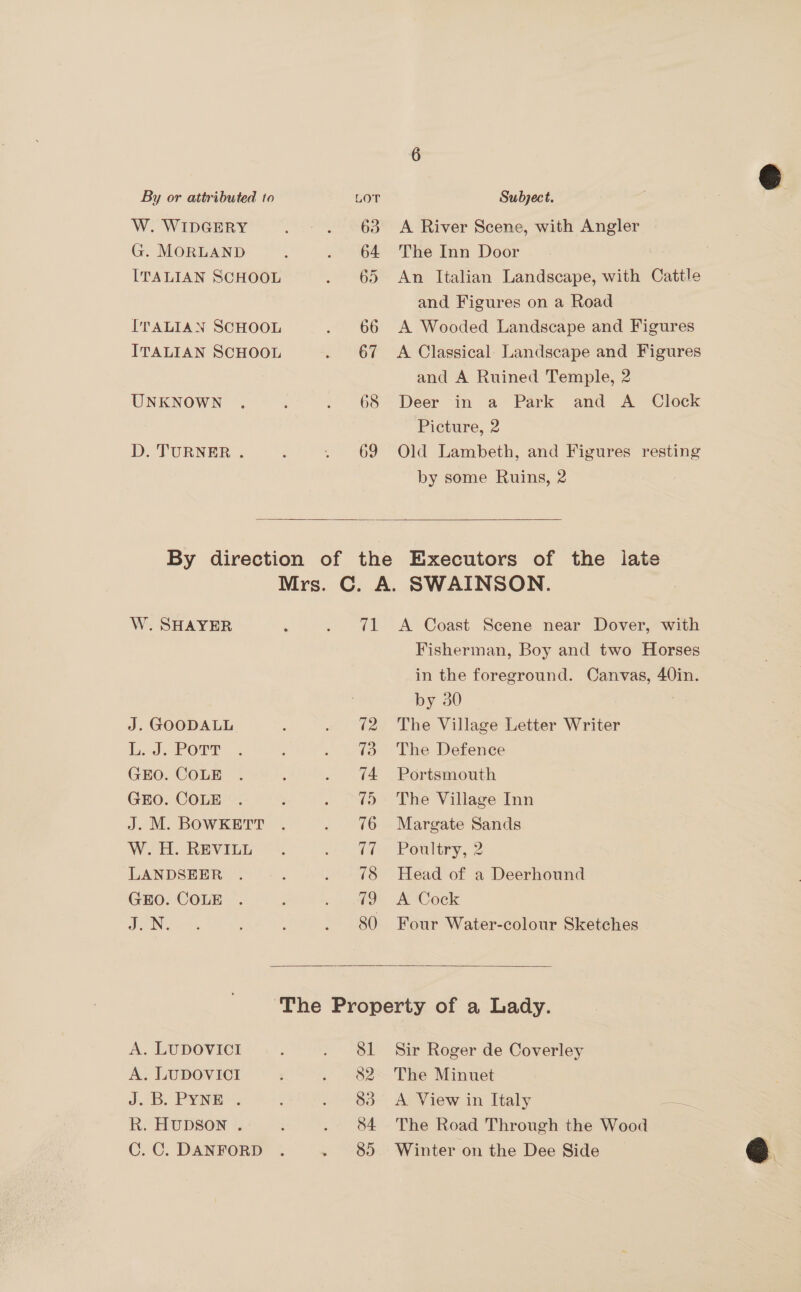  By or attributed to LOT Subject. W. WIDGERY . 63 A River Scene, with Angler G. MORLAND ; . 64 The Inn Door ITALIAN SCHOOL . 65 An Italian Landscape, with Cattle and Figures on a Road ITALIAN SCHOOL . 66 A Wooded Landscape and Figures ITALIAN SCHOOL . 67 A Classical Landscape and Figures and A Ruined Temple, 2 UNKNOWN . , . 68 Deer in a Park and A Clock Picture, 2 D. TURNER . : ~. 69 Old Lambeth, and Figures resting by some Ruins, 2  By direction of the Executors of the late Mrs. C. A. SWAINSON. W. SHAYER ‘ . %71 A Coast Scene near Dover, with Fisherman, Boy and two Horses in the foreground. Canvas, 40in. by 30 J. GOODALL : . %2 The Village Letter Writer Lod. PoTr . . %3 The Defence GEO. COLE . 5 . ¢4 Portsmouth GEO. COLE . ; . @9> The Village Inn J. M. BOWKETT . . 6 Margate Sands W. H. REVIEL |“. hi Poultry, 2 LANDSEER . , . ~¢8 Head of a Deerhound GEO. COLE . ; . Os ACoek JEN. : : . 80 Four Water-colour Sketches   The Property of a Lady. A. LUDOVICI : . 81 Sir Roger de Coverley A. LUDOVICI : . 82 The Minuet J. B. PYNE . . 83 A View in Italy — R. HUDSON . : . 84 The Road Through the Wood C.C. DANFORD . . 85 Winter on the Dee Side — @