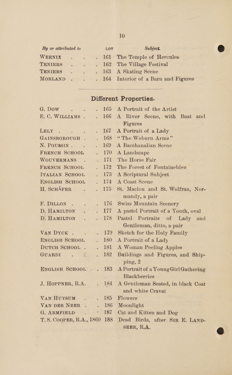 By or attributed to LOT Subject. WEENIX : . 161 The Temple of Hercules — TENIERS . ; , 162 The Village Festival TENIERS . ; . 163 A Skating Scene MORLAND . 3 . 164 Interior of a Barn and Figures  Different Properties. G. Dow : ) . 165 A Portrait of the Artist K. C. WILLIAMS . . 166 A River Scene, with Boat and Figures 3 LELY ©. : . 167 A Portrait of a Lady GAINSBOROUGH . . 168 “The Woburn Arms” N. POUSSIN . ‘ . 169 A Bacchanalian Scene FRENCH SCHOOL . 170 A Landscape WOUVERMANS . .. 171 The Horse Fair FRENCH SCHOOL . 172 The Forest of Fontainebleu ITALIAN SCHOOL . 173 A Scriptural Subject ENGLISH SCHOOL . 174 A Coast Scene H. SCHAFER : . 175 St. Maclou and St. Wolfran, Nor- . mandy, a pair F. DILLON . : . 176 Swiss Mountain Scenery D. HAMILTON . . 177 A pastel Portrait of a Youth, oval D. HAMILTON. . 178 Pastel. Portraits of Lady and Gentleman, ditto, a pair VAN DYCK . ; . 179 Sketch for the Holy Family ENGLISH SCHOOL . 180 A Portrait of a Lady DUTCH SCHOOL . . 181 A Woman Peeling Apples GUARDI : . 182 Buildings and Figures, and Ship- , | ping, 2 ENGLISH SCHOOL .. 183 A Portrait of a Young Girl Gathering Blackberries J. HOPPNER, R.A. . 184 A Gentleman Seated, in black Coat . and white Cravat VAN Huysum . 185 Flowers VAN DER NEER . . 186 Moonlight G. ARMFIELD. - 187 Cat and Kitten and Dog T.S. COOPER, R.A., 1860 188 Dead Birds, after Str E. LAND- SEER, R.A.