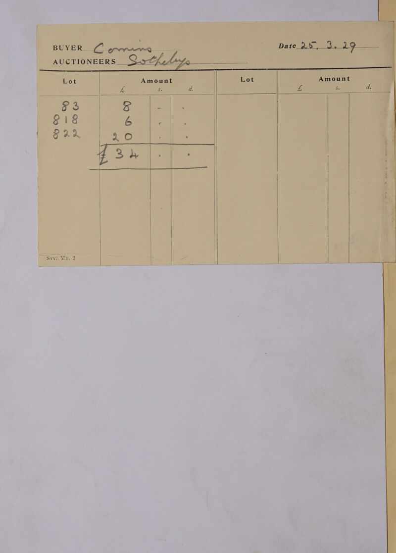 Daie gs: vee. Lo ae ; |  Lot Amount 6 a d.           
