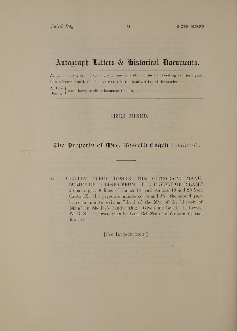 Autograph Letters &amp; Historical Documents.    A. L. s.=autograph letter signed, one entirely in the handwriting of the signer. L. s. =letter signed, the signature only in the handwriting of the sender, y Nes UE aut =as above, reading document for letter. Doc. s. |  SIZES MIXED. The Property of Ars. Rossetti Hngelt (continued). 52t SHELLEY (PERCY “BYSSHE)’ THE AUTOGRAPH MANU- SCRIPT OF 24 LINES FROM “THE REVOLT OF ISLAM,” 2 quarto pp.; 6 lines of stanza 18, and stanzas 19 and 20 from Canto IX; the pages are numbered 34 and 35; the second page bears in minute writing “Leaf of the MS. of the “Revolt of Islam’ in Shelley’s handwriting. Given me by G. HH. Lewes. W. B.S.” It was given by Wm. Bell Scott to William Michael Rossetti [See ILLUSTRATION. ]