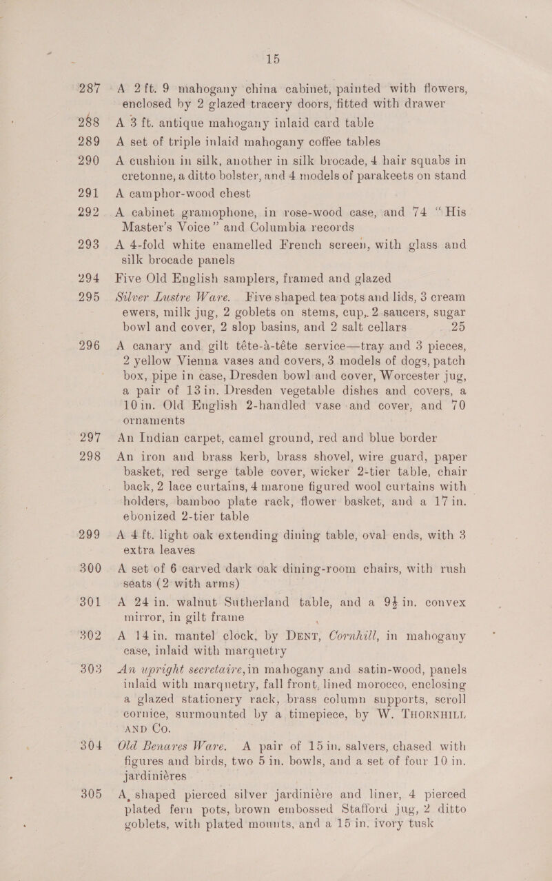 287 988 289 290 291 292 293 294 295 296 297 298 299 300 301 302 303 o04 305 15 A 2ft.9 mahogany china cabinet, painted with flowers, enclosed by 2 glazed tracery doors, fitted with drawer A 3 ft. antique mahogany inlaid card table A set of triple inlaid mahogany coffee tables A cushion in silk, another in silk brocade, 4 hair squabs in cretonne, a ditto bolster, and 4 models of parakeets on stand A camphor-wood chest A cabinet gramophone, in rose-wood case, and 74 “ His Master’s Voice” and Columbia records A 4-fold white enamelled French screen, with glass and silk brocade panels Five Old English samplers, framed and glazed Silver Lustre Ware. Five shaped tea pots and lids, 3 cream ewers, milk jug, 2 goblets on stems, cup,.2 saucers, sugar bowl] and cover, 2 slop basins, and 2 salt cellars 25 A canary and gilt téte-a-téte service—tray and 3 pieces, 2 yellow Vienna vases and covers, 3 models of dogs, patch box, pipe in case, Dresden bow] and cover, Worcester jug, a pair of 13in. Dresden vegetable dishes and covers, a 10in. Old English 2-handled vase and cover, and 70 ornaments An Indian carpet, camel ground, red and blue border An iron and brass kerb, brass shovel, wire guard, paper basket, red serge table cover, wicker 2-tier table, chair back, 2 lace curtains, 4 marone figured wool curtains with holders, bamboo plate rack, flower basket, and a 17 in. ebonized 2-tier table A 4 ft. hght oak extending dining table, oval ends, with 3 extra leaves A set of 6 carved dark oak dining-room chairs, with rush seats (2 with arms) A 24 in. walnut Sutherland table, and a 94in. convex mirror, in gilt frame A 14in. mantel clock, by Diwr. Cornhill, in mahogany case, inlaid with marquetry An upright secretaive,in mabogany and satin-wood, panels inlaid with marquetry, fall front, lined morocco, enclosing a glazed stationery rack, brass column supports, scroll cornice, surmounted by a timepiece, by W. THORNHILL AND Co. Old Benares Ware. A pair of 15 in. salvers, chased with figures and birds, two 5 in. bowls, and a set of four 10. in. jardiniéres A, shaped pierced silver ee and liner, 4 pierced plated fern pots, brown embossed Stafford jug, 2 ditto