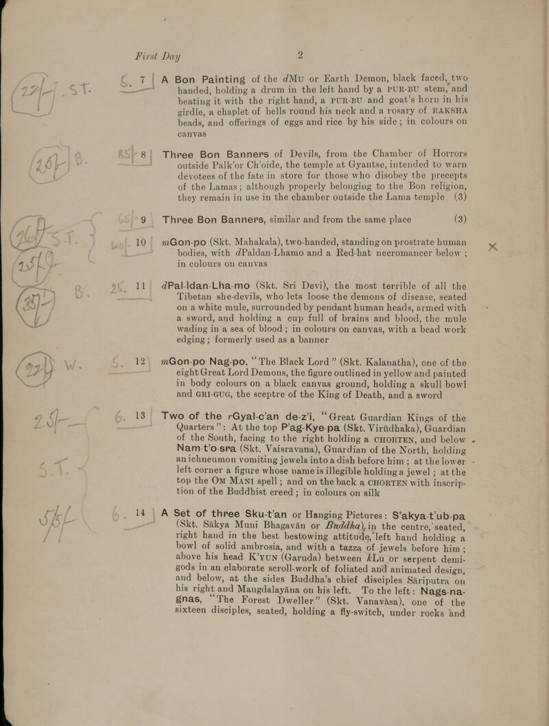  . 10 Lt 13 A Bon Painting of the dMu or Earth Demon, black faced, two handed, holding a drum in the left hand by a PUR-BU stem, and beating it with the right hand, a puR-BU and goat’s horn in his girdle, a chaplet of bells round his neck and a rosary of RAKSHA beads, and offerings of eggs and rice by his side; in colours on canvas Three Bon Banners of Devils, from the Chamber of Horrors outside Palk’or Ch’oide, the temple at Gyantse, intended to warn devotees of the fate in store for those who disobey the precepts of the Lamas; although properly belonging to the Bon religion, they remain in use in the chamber outside the Lama temple (3) Three Bon Banners, similar and from the same place (3) mGon-po (Skt. Mahakala), two-handed, standing on prostrate human bodies, with @Paldan-Lhamo and a Red-hat necromancer below ; in colours on canvas dPal-ldan-Lha-mo (Skt. Sri Devi), the most terrible of all the Tibetan she-devils, who lets loose the demons of disease, seated on a white mule, surrounded by pendant human heads, armed with a sword, and holding a cup full of brains and blood, the mule wading in a sea of blood; in colours on canvas, with a bead work edging ; formerly used as a banner : eight Great Lord Demons, the figure outlined in yellow and painted in body colours on a black canvas ground, holding a skull bow] and GRI-GUG, the sceptre of the King of Death, and a sword Two of the rGyal-c’an de-z’i, “Great Guardian Kings of the Quarters”: At the top P’ag-Kye-pa (Skt. Viridhaka), Guardian of the South, facing to the right holding a CHORTEN, and below Nam-t’o-sra (Skt. Vaisravana), Guardian of the North, holding an ichneumon vomiting jewels into a dish before him; at the lower - left corner a figure whose name is illegible holding a jewel; at the top the Om MANI spell; and on the back a CHORTEN with inscrip- tion of the Buddhist creed ; in colours on silk (Skt. Sakya Muni Bhagavan or Buddha),in the centre, seated, right hand in the best bestowing attitude, left hand holding a bowl of solid ambrosia, and with a tazza of jewels before him; above his head K’yun (Garuda) between ‘Lu or serpent demi- gods in an elaborate scroll-work of foliated and animated design, and below, at the sides Buddha’s chief disciples Sariputra on his right and Maugdalayana on his left. To the left: Nags-na- gnas, “The Forest Dweller” (Skt. Vanavasa), one of the sixteen disciples, seated, holding a fly-switch, under rocks and