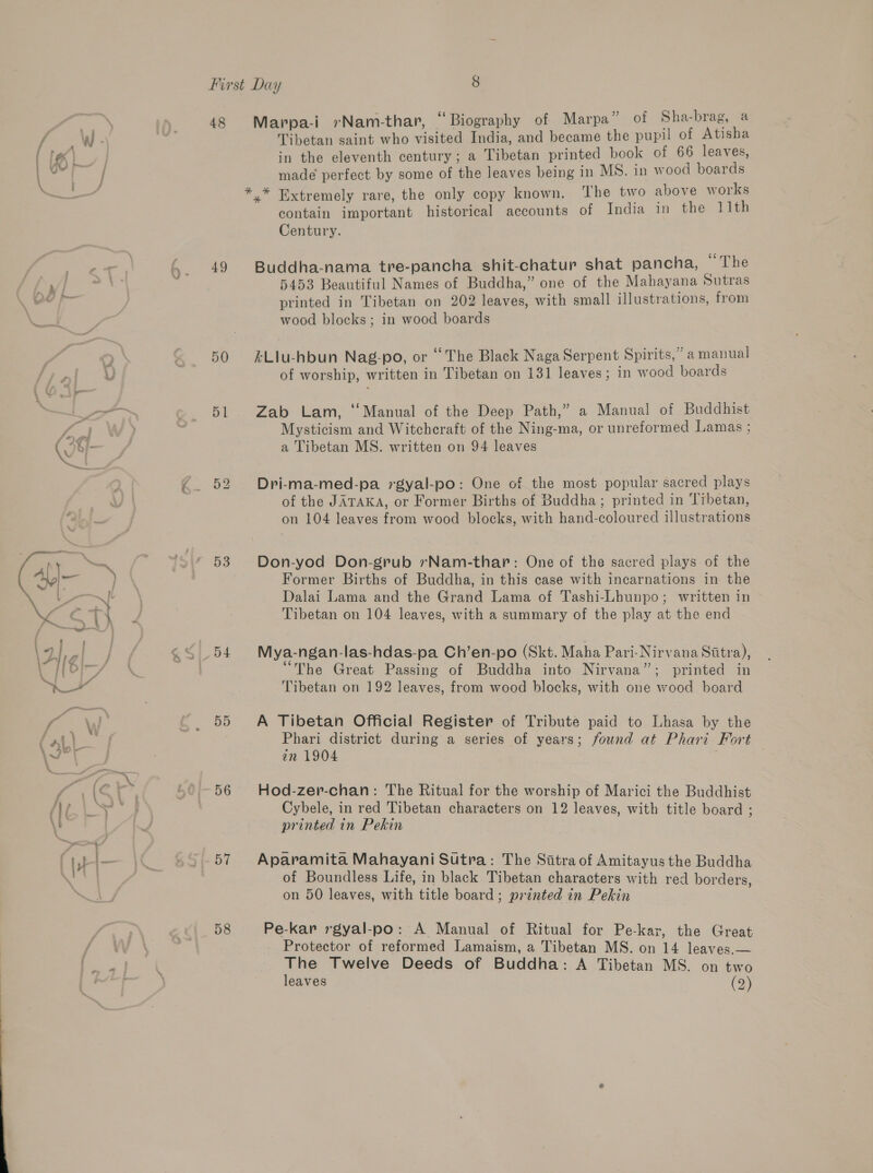 48 Marpa-i sNam-thar, “Biography of Marpa” of Sha-brag, a erty W - a Tibetan saint who visited India, and became the pupil of Atisha 1 (ALT | in the eleventh century ; a Tibetan printed book of 66 leaves, \ at ] madeé perfect by some of the leaves being in MS. in wood boards *,* Extremely rare, the only copy known, The two above works contain important historical accounts of India in the 11th Century. ak © 49 Buddha-nama tre-pancha shit-chatur shat pancha, “The 2) Seal ; 5453 Beautiful Names of Buddha,” one of the Mahayana Sutras wal printed in Tibetan on 202 leaves, with small illustrations, from wood blocks ; in wood boards 50 &amp;Llu-hbun Nag-po, or “The Black Naga Serpent Spirits,” a manual of worship, written in Tibetan on 131 leaves; in wood boards air, - 51 Zab Lam, ‘‘Manual of the Deep Path,” a Manual of Buddhist | W) Mysticism and Witchcraft of the Ning-ma, or unreformed Lamas ; vv j a Tibetan MS. written on 94 leaves £. 52 Dri-ma-med-pa rgyal-po: One of the most popular sacred plays of the JATAKA, or Former Births of Buddha; printed in Tibetan, on 104 leaves from wood blocks, with hand-coloured illustrations 53 Don-yod Don-grub *Nam-thar: One of the sacred plays of the Former Births of Buddha, in this case with incarnations in the Dalai Lama and the Grand Lama of Tashi-Lhunpo; written in / Tibetan on 104 leaves, with a summary of the play at the end &lt;$ | 54. Mya-ngan-las-hdas-pa Ch’en-po (Skt. Maha Pari-Nirvana Sutra), . “The Great Passing of Buddha into Nirvana”; printed in Tibetan on 192 leaves, from wood blocks, with one wood board  ae, © 55 A Tibetan Official Register of Tribute paid to Lhasa by the / al) ' Phari district during a series of years; found at Phari Fort \Per in 1904 . * (C g¢ 5°.-56 Hod-zer-chan: The Ritual for the worship of Marici the Buddhist all ee ieee a Cybele, in red Tibetan characters on 12 leaves, with title board ; \b x printed in Pekin (WH Pee i 57 Aparamita Mahayani Sutra: The Sitra of Amitayus the Buddha \ of Boundless Life, in black Tibetan characters with red borders, on 50 leaves, with title board ; printed in Pekin 58 Pe-kar rgyal-po: A Manual of Ritual for Pe-kar, the Great Protector of reformed Lamaism, a Tibetan MS. on 14 leaves.— The Twelve Deeds of Buddha: A Tibetan MS. on two leaves (2)