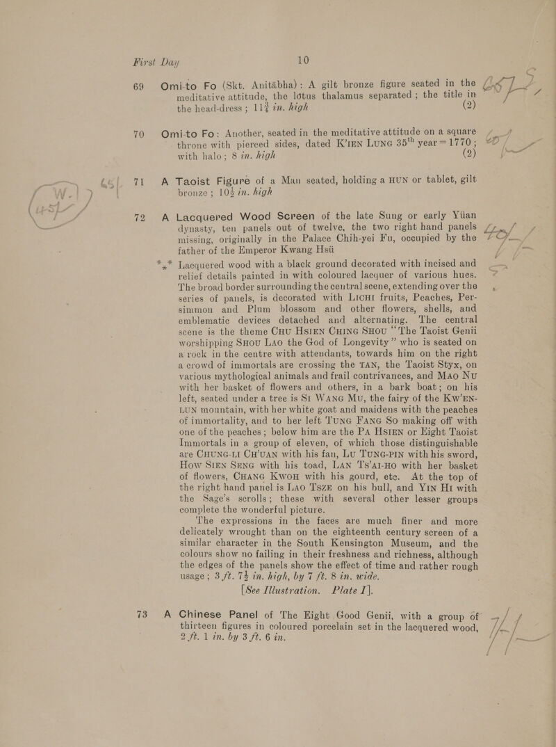 69 70 ii 72 73 meditative attitude, the lotus thalamus separated ; the title in the head-dress ; Ll? in. high (2) Omi-to Fo: Another, seated in the meditative attitude on a square throne with pierced sides, dated K’1gN LUNG 35 year =1770; with halo; 8 zn. high (2) A Taoist Figure of a Man seated, holding a HUN or tablet, gilt bronze; LOS in. high A Lacquered Wood Screen of the late Sung or early Ytan dynasty, ten panels out of twelve, the two right hand panels missing, originally in the Palace Chih-yei Fu, occupied by the father of the Emperor Kwang Hsii Lacquered wood with a black ground decorated with incised and relief details painted in with coloured lacquer of various hues. The broad border surrounding the central scene, extending over the series of panels, is decorated with Licui fruits, Peaches, Per- simmon and Plum blossom and other flowers, shells, and emblematic devices detached and alternating. The central scene is the theme Cou Hsien Cuinc SHou “The Taoist Genii worshipping SHou LAo the God of Longevity” who is seated on a rock in the centre with attendants, towards him on the right a crowd of immortals are crossing the TAN, the Taoist Styx, on various mythological animals and frail contrivances, and Mao Nu with her basket of flowers and others, in a bark boat; on his left, seated under a tree is S1 WANG MU, the fairy of the Kw’En- LUN mountain, with her white goat and maidens with the peaches of immortality, and to her left Tuna FANG So making off with one of the peaches; below him are the PA HSIEN or Hight Taoist Immortals in a group of eleven, of which those distinguishable are CHUNG-LI CH’UAN with his fan, Lu TUNG-PIN with his sword, How SIEN SENG with his toad, LAN T's’al-HO with her basket of flowers, CHANG Kwou with his gourd, ete. At the top of the right hand panel is LAo TszE on his bull, and Yin Hi with the Sage’s scrolls; these with several other lesser groups complete the wonderful picture. The expressions in the faces are much finer and more delicately wrought than on the eighteenth century screen of a similar character in the South Kensington Museum, and the colours show no failing in their freshness and richness, although the edges of the panels show the effect of time and rather rough usage ; 3 ft. 74 in. high, by 7 ft. 8 in. wide. [See Illustration. Plate I]. 2 ft. 1 in. by 3 ft. 6 in. / /