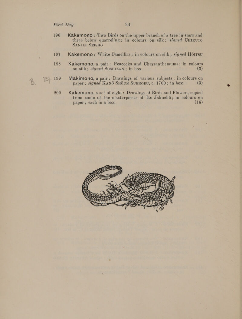 196 Kakemono:-Two Birds on the upper branch of a tree in snow and three below quarreling; in colours on silk; signed CHIKUTO SANJIN SEISHO 197 Kakemono: White Camellias; in colours on silk; s7gned Hoirsu 198 Kakemono, a pair: Peacocks and Chrysanthemums; in colours on silk; signed SOSHIZAN ; in box (3) 199 Makimono, a pair: Drawings of various subjects; in colours on paper ; signed KANO SHOUN SUENOBU, c. 1700; in box (3) 200 Kakemono, a set of eight: Drawings of Birds and Flowers, copied from some of the masterpieces of Ito Jakuchi; in colours on paper; each in a box (16) 