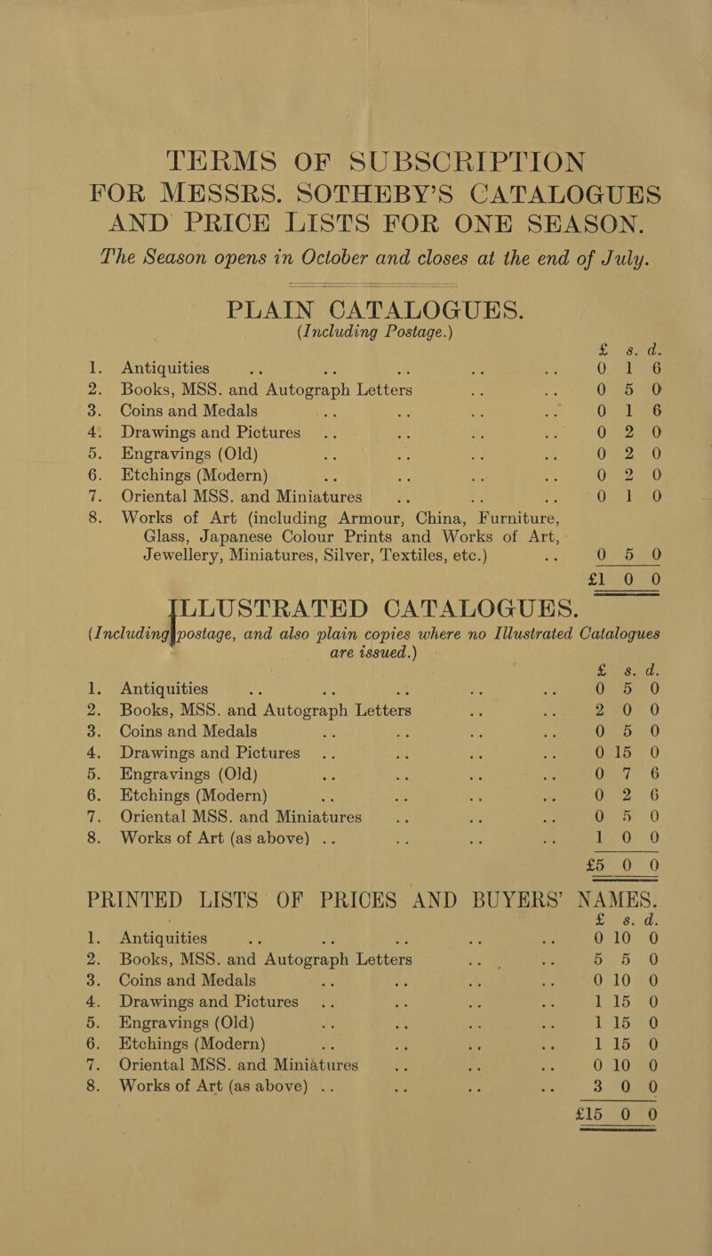 TERMS OF SUBSCRIPTION FOR MESSRS. SOTHEBY’S CATALOGUES AND PRICE LISTS FOR ONE SEASON. The Season opens in October and closes at the end of July.   PLAIN ‘CATALOGUES. (Including Postage.) 5S ei 1. Antiquities OR ae 2. Books, MSS. and ite oh Terters One ay 3. Coins and Medals e is 0 1 6 4. Drawings and Pictures One eeu 5. Engravings (Old) Ogee 6. Etchings (Modern) Ui nae 7. Oriental MSS. and Minianiree GAL ae 8. Works of Art (including Armour, China, eherniee Glass, Japanese Colour Prints and Works of Art, Jewellery, Miniatures, Silver, Textiles, etc.) We 0 5 0 FO Ponts vaio CATALOGUES. (Including|postage, and also plain copies where no Illustrated Catalogues are issued.) Seer. 1. Antiquities : Ue; 00 2. Books, MSS. and Anitoaragh raters 2a) 0 3. Coins and Medals ‘ Ceo) 40 4. Drawings and Pictures 015 0 5. Engravings (Old) Jae 0 6. Etchings (Modern) ees, 1G 7. Oriental MSS. and Miniatures vero, 0 8. Works of Art (as above) .. in 0 £5 0 PRINTED LISTS OF PRICES AND BUYERS’ es i niente a si 2% 010 0 2. Books, MSS. and Autosrape Letters ei es co. 8 3. Coins and Medals ce ; 010 0 4. Drawings and Pictures re AT = 115 0 5. Engravings (Old) af rH 5 os L 1620 6. Etchings (Modern) ; Ly Lise 7. Oriental MSS. and Aan nee ue Mf 010 0 8. Works of Art (as above) .. ed We oe 3 ee | £15 0 O