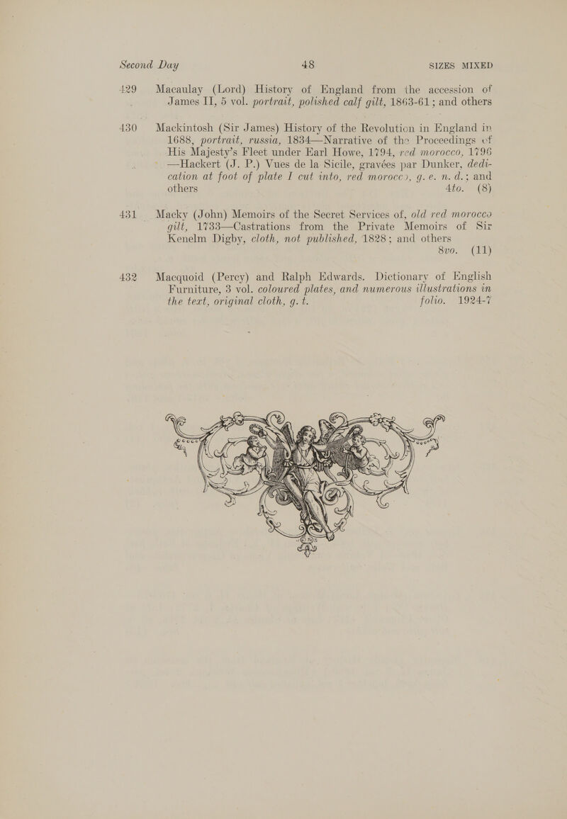 429 Macaulay (Lord) History of England from the accession of James II, 5 vol. portrait, polished calf gilt, 1863-61; and others 430 Mackintosh (Sir James) History of the Revolution in England in 1688, portrait, russia, 1834—Narrative of the Proceedings of His Majesty’s Fleet under Earl Howe, 1794, red morocco, 1796 —Hackert (J. P.) Vues de la Sicile, gravées par Dunker, dedt- cation at foot of plate I cut into, red morocco, g.e. n. d.; and others Ato. (8) 431 Macky (John) Memoirs of the Secret Services of, old red morocco gilt, 1733—Castrations from the Private Memoirs of Sir Kenelm Digby, cloth, not published, 1828; and others 8vo. (11) 432 Macquoid (Percy) and Ralph Edwards. Dictionary of English Furniture, 3 vol. coloured plates, and numerous illustrations in the text, original cloth, g. t. folio. 1924-7 