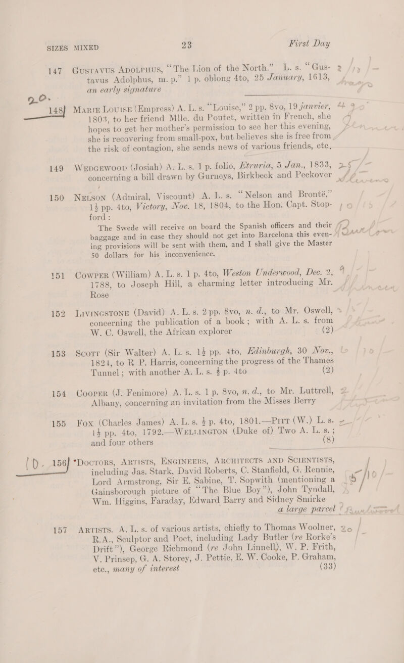 147. Gustavus ApotpHus, “The Lion of the North.” L.s. “Gus- 2 tavus Adolphus, m. p.” 1 p. oblong 4to, 25 January, 1613, an early signature  ae 148) Marte Louise (Empress) A. L. s. “Louise,” 2 pp. 8vo, 19 janvier, 4 § 1803, to her friend Mlle. du Poutet, written in French, she | hopes to get her mother’s permission to see her this evening, she is recovering from small-pox, but believes she is free from. the risk of contagion, she sends news of various friends, etc, 149 Wepcewoop (Josiah) A. L. s. 1p. folio, Ktruria, 5 Jan., 1833, 2$ concerning a bill drawn by Gurneys, Birkbeck and Peckover | /, 150 Netson (Admiral, Viscount) A. 1. s. “Nelson and Bronté,” 1} pp. 4to, Victory, Nov. 18, 1804, to the Hon. Capt. Stop- ford : The Swede will receive on board the Spanish officers and their ing provisions will be sent with them, and I shall give the Master 50 dollars for his inconvenience. 151 Cowper (William) A. L.s. 1 p. 4to, Weston Underwood, Dec. 2, 4. 1788, to Joseph Hill, a charming letter introducing Mr. Rose 152 Livinastone (David) A. L.s. 2pp. 8vo, 2. d., to Mr. Oswell, * concerning the publication of a book; with A. Lb. 8: drom W. C. Oswell, the African explorer (2) 153 Scorr (Sir Walter) A. L. s. 14 pp. 4to, Edinburgh, 30 Nov., 1824, to R P. Harris, concerning the progress of the Thames Tunnel; with another A. L.s. 3 p. 4to (2) 154. Coopmr (J; Fenimore) A. L.s. 1 p. 8vo, 2. d., to Mr. Luttrell, Albany, concerning an invitation from the Misses Berry 155 Fox (Charles James) A. L.s. $p. 4to, 1801.—Pr1T (We) dé 3 14 pp. 4to, 1792.—WeE.LrineTon (Duke oh) wage A. Vacca: $ and four others (8) i (0 - 156} *Docrors, ARTISTS, ENGINEERS, ARCHITECTS AND SCIENTISTS, including Jas. Stark, David Roberts, C. Stanfield, G. Rennie, Lord Armstrong, Sir E. Sabine, T. Sopwith (mentioning a (Jainsborough picture of “The Blue Boy ”) John Tyndall, Wm. Higgins, Faraday, Edward Barry and Sidney Smirke 157. Artists. A. L.s. of various artists, chiefly to Thomas Woolner, 26 , R.A., Sculptor and Poet, including Lady Butler (ve Rorke’s | Drift”), George Richmond (re John Linnell), W. P. Frith, V. Prinsep, G. A. Storey, J. Pettie, E. W. Cooke, P. Graham, etc., many of interest (33)
