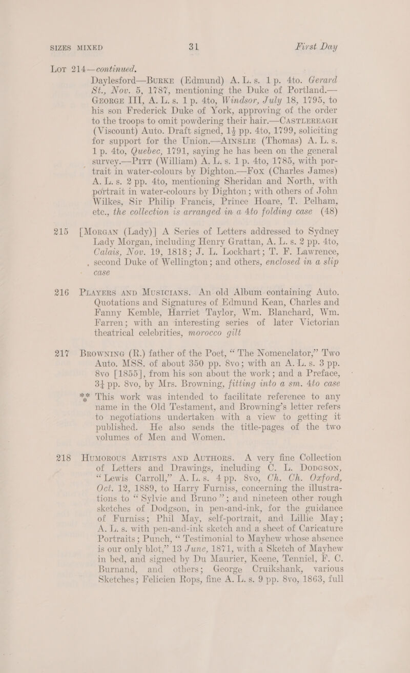 215 216 reli 218 Daylesford—Burkr (Edmund) A.L.s. 1p. 4to. Gerard St., Nov. 5, 1787, mentioning the Duke of Portland.— GeorGcE ITI, A. L.s. 1 p. 4to, Windsor, July 18, 1795, to his son Frederick Duke of York, approving of the order to the troops to omit powdering their hair.—CasTLEREAGH (Viscount) Auto. Draft signed, 14 pp. 4to, 1799, soliciting for support for the Union.—AtNnsuie (Thomas) A. L. s. 1p. 4to, Quebec, 1791, saying he has been on the general survey.—Pirr (William) A. L.s. 1 p. 4to, 1785, with por- ~ trait in water-colours by Dighton.—Fox (Charles James) A. L.s. 2 pp. 4to, mentioning Sheridan and North, with portrait in water-colours by Dighton; with others of John Wilkes, Sir Philip Francis, Prince Hoare, T. Pelham, etc., the collection is arranged in a 4to folding case (48) {Moraan (Lady)] A Series of Letters addressed to Sydney Lady Morgan, including Henry Grattan, A. L. s. 2 pp. 4to, Catais, Nov. 19, 181837). b. Lockhart; 'T.. F. Lawrence, . second Duke of Wellington; and others, enclosed in a slip case PuayerS AND Musicians. An old Album. containing Auto. Quotations and Signatures of Edmund Kean, Charles and Fanny Kemble, Harriet Taylor, Wm. Blanchard, Wm. Farren; with an interesting series of later Victorian theatrical celebrities, morocco gilt BRowNIneG (R.) father of the Poet, “ The Nomenclator,” T'wo Auto. MSS. of about 350 pp. 8vo; with an A. L.s. 3 pp. 8vo [1855], from his son about the work; and a Preface, 34 pp. 8vo, by Mrs. Browning, fitting into a sm. 4to case * This work was intended to facilitate reference to any name in the Old Testament, and Browning’s letter refers to negotiations undertaken with a view to getting it published. He also sends the title-pages of the two volumes of Men and Women. Humorous Artists AND AuTHoRS. A very fine Collection of Letters and Drawings, including C. L. Dopeson, “Lewis Carroll,’ A.L.s. 4pp. 8vo, Ch. Ch. Oxford, Oct. 12, 1889, to Harry Furniss, concerning the illustra- tions to “ Sylvie and Bruno”; and nineteen other rough sketches of Dodgson, in pen-and-ink, for the guidance of Furniss; Phil May, self-portrait, and Lillie May; A. l. s. with pen-and-ink sketch and a sheet of Caricature Portraits ; Punch, “ Testimonial to Mayhew whose absence is our only blot,” 13 June, 1871, with a Sketch of Mayhew in bed, and signed by Du Maurier, Keene, Tenniel, I. C. Burnand, and others; George Cruikshank, various Sketches; Felicien Rops, fine A. L. s. 9 pp. 8vo, 1863, full