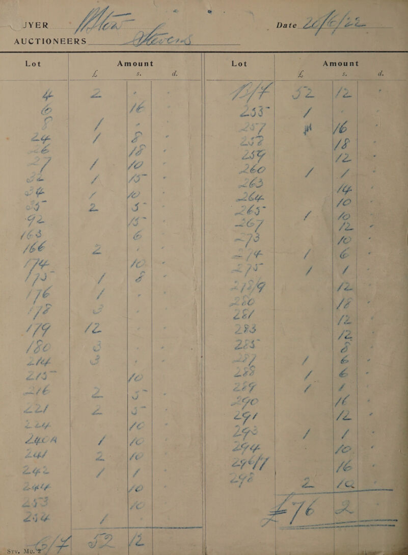     fe 3 y f J 7 y eo hs . aay =  as — ‘ve eet nl ia reat Pa mye  