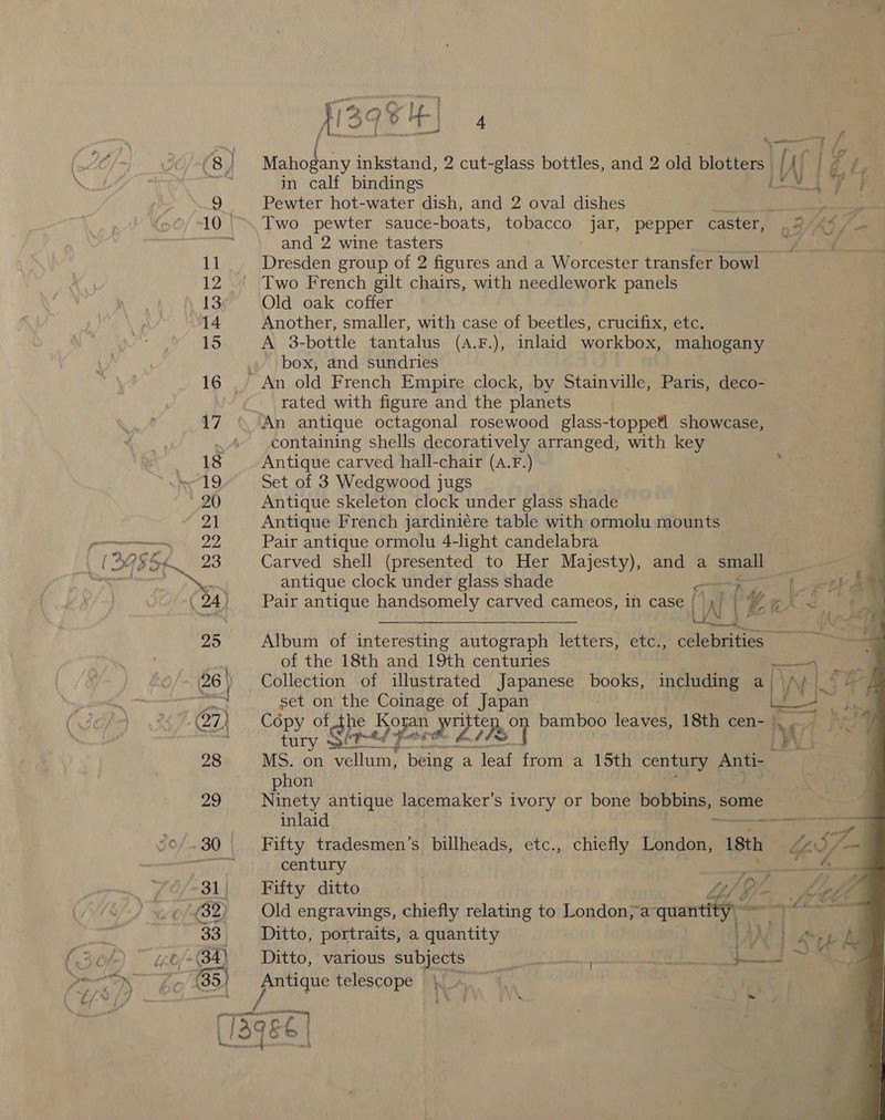 b Yar: 9 6 If | Mahogany | inkstand, 2 cut- -glass bottles, and 2 ie blotters} in in calf bindings LY Pewter hot-water dish, and 2 oval dishes : S Two pewter sauce-boats, tobacco jar, pepper caster, .2/A%/- and 2 wine tasters Reams His Dresden group of 2 figures and a Worcester transfer bowl Old oak coffer Another, smaller, with case of beetles, crucifix, etc. A 3-bottle tantalus (A.F.), inlaid workbox, mahogany box, and sundries rated with figure and the planets containing shells decoratively arranged, with key Antique carved hall-chair (A.F.) Set of 3 Wedgwood jugs Antique skeleton clock under glass shade Antique French jardiniére table with ormolu mounts Pair antique ormolu 4-light candelabra Carved shell (presented to Her Majesty), and a small ae : antique clock under glass shade 1. et ae Pair antique handsomely carved cameos, in case | fi hy) (f i pA doe Album of interesting autograph letters, etc., celebrities i of the 18th and 19th centuries ee Collection of illustrated Japanese books, including a | Wik set on the Coinage of Japan I hale mm, wn rene ‘. h Copy othe oe an uw lays oy bamboo leaves, 1am cen hey iS tury 3 MS. on a “Gee a leaf from a 15th century Anti- phon Ninety PAW ds lacemaker’s ivory or bone bobbins, some inlaid ot eae Fifty tradesmen’s billheads, etc., chiefly London, 18th Les/— century po. ee Fifty ditto aI, ele Old engravings, chiefly relating to London;a quantity, a Ditto, portraits, a quantity | 17 | Aas : Ditto, various subjects yi ms OW A oie ie ee Antique telescope | - ’ ~ 