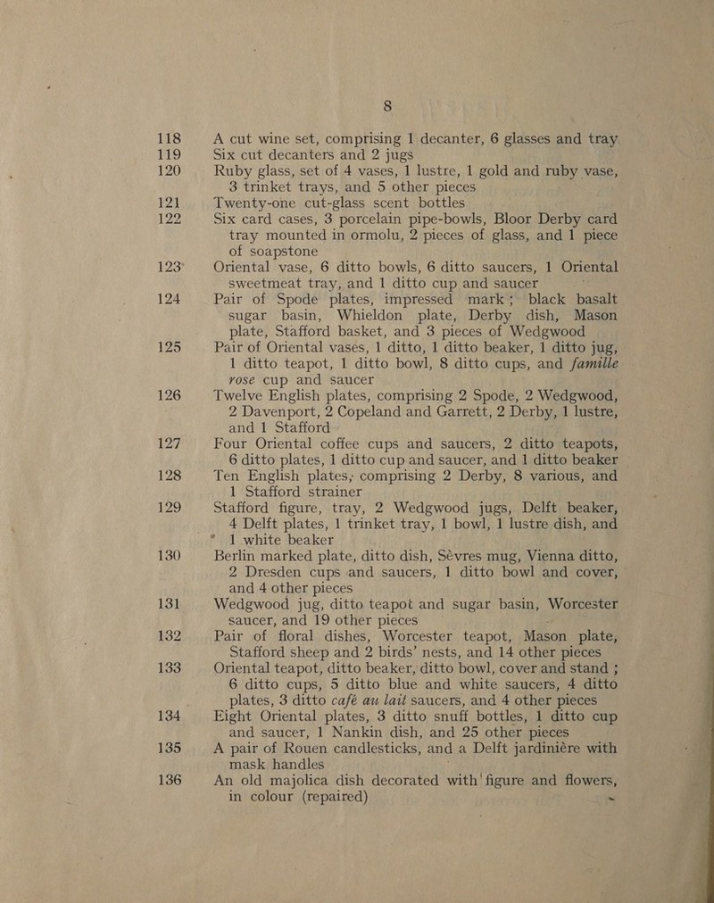 130 131 132 133 134 135 136 8 A cut wine set, comprising 1 decanter, 6 glasses and tray Six cut decanters and 2 jugs Ruby glass, set of 4 vases, 1 lustre, 1 gold and ruby vase, 3 trinket trays, and 5 other pieces Twenty-one cut-glass scent bottles Six card cases, 3 porcelain pipe-bowls, Bloor Derby card tray mounted in ormolu, 2 pieces of glass, and 1 piece of soapstone Oriental vase, 6 ditto bowls, 6 ditto saucers, 1 Oriental sweetmeat tray, and 1 ditto cup and saucer Pair of Spode plates, impressed mark; black basalt sugar basin, Whieldon plate, Derby dish, Mason plate, Stafford basket, and 3 pieces of Wedgwood Pair of Oriental vases, 1 ditto, 1 ditto beaker, 1 ditto jug, 1 ditto teapot, 1 ditto bowl, 8 ditto cups, and famille vosé cup and saucer Twelve English plates, comprising 2 Spode, 2 Wedgwood, 2 Davenport, 2 Copeland and Garrett, 2 Derby, 1 lustre, and 1 Stafford Four Oriental coffee cups and saucers, 2 ditto teapots, 6 ditto plates, 1 ditto cup and saucer, and 1 ditto beaker Ten English plates, comprising 2 Derby, 8 various, and 1 Stafford strainer Stafford figure, tray, 2 Wedgwood jugs, Delft beaker, 4 Delft plates, 1 trinket tray, 1 bowl, 1 lustre dish, and 1 white beaker Berlin marked plate, ditto dish, Sévres mug, Vienna ditto, 2 Dresden cups and saucers, 1 ditto bowl and cover, and 4 other pieces Wedgwood jug, ditto teapot and sugar basin, Worcester saucer, and 19 other pieces Pair of floral dishes, Worcester teapot, Mason plate, Stafford sheep and 2 birds’ nests, and 14 other pieces Oriental teapot, ditto beaker, ditto bow, cover and stand ; 6 ditto cups, 5 ditto blue and white saucers, 4 ditto plates, 3 ditto café au lait saucers, and 4 other pieces Eight Oriental plates, 3 ditto snuff bottles, 1 ditto cup and saucer, 1 Nankin dish, and 25 other pieces A pair of Rouen candlesticks, and a Delft jardiniére with mask handles An old majolica dish decorated with’ figure and flowers, in colour (repaired) ~ 
